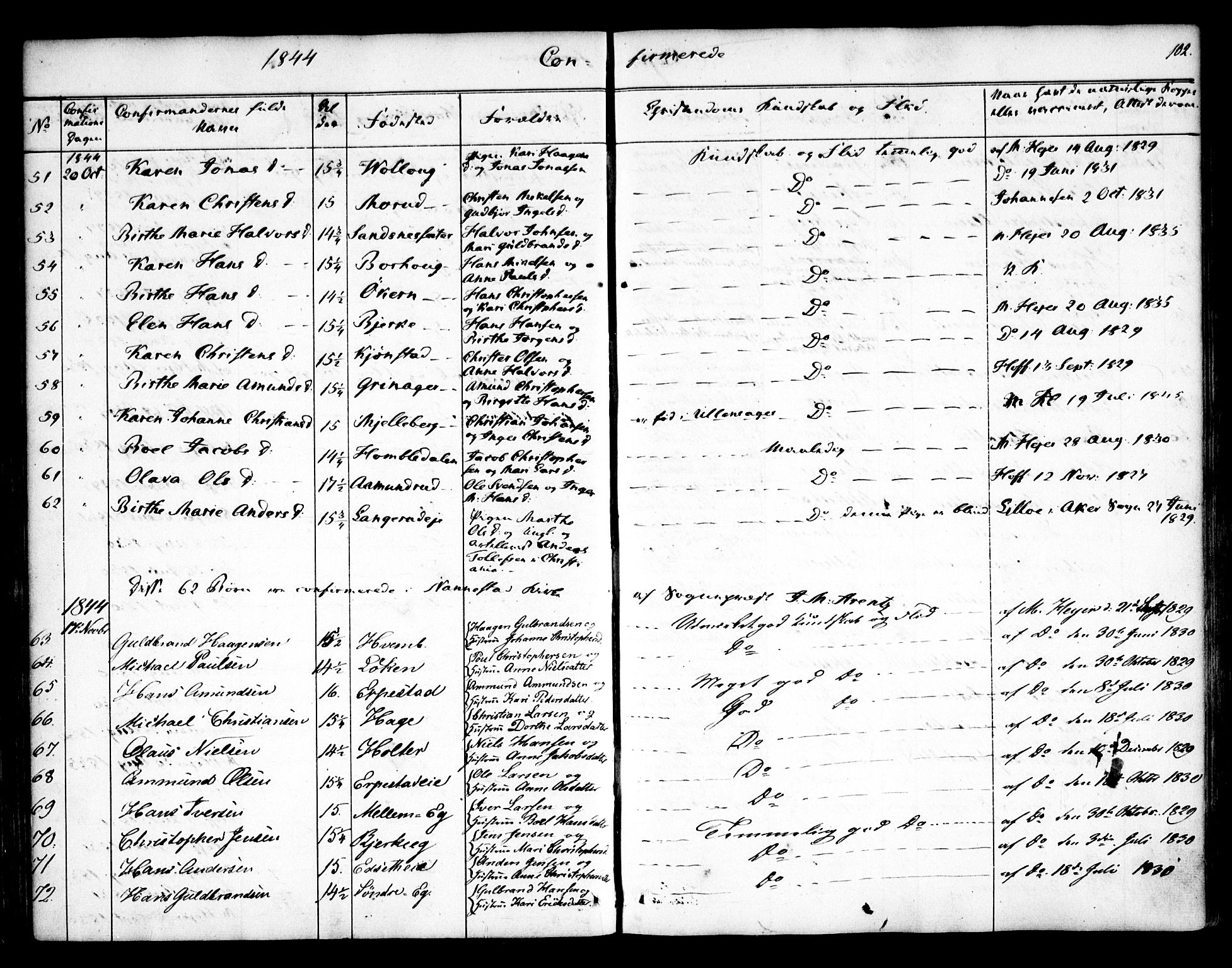 Nannestad prestekontor Kirkebøker, AV/SAO-A-10414a/F/Fa/L0010: Parish register (official) no. I 10, 1840-1850, p. 102