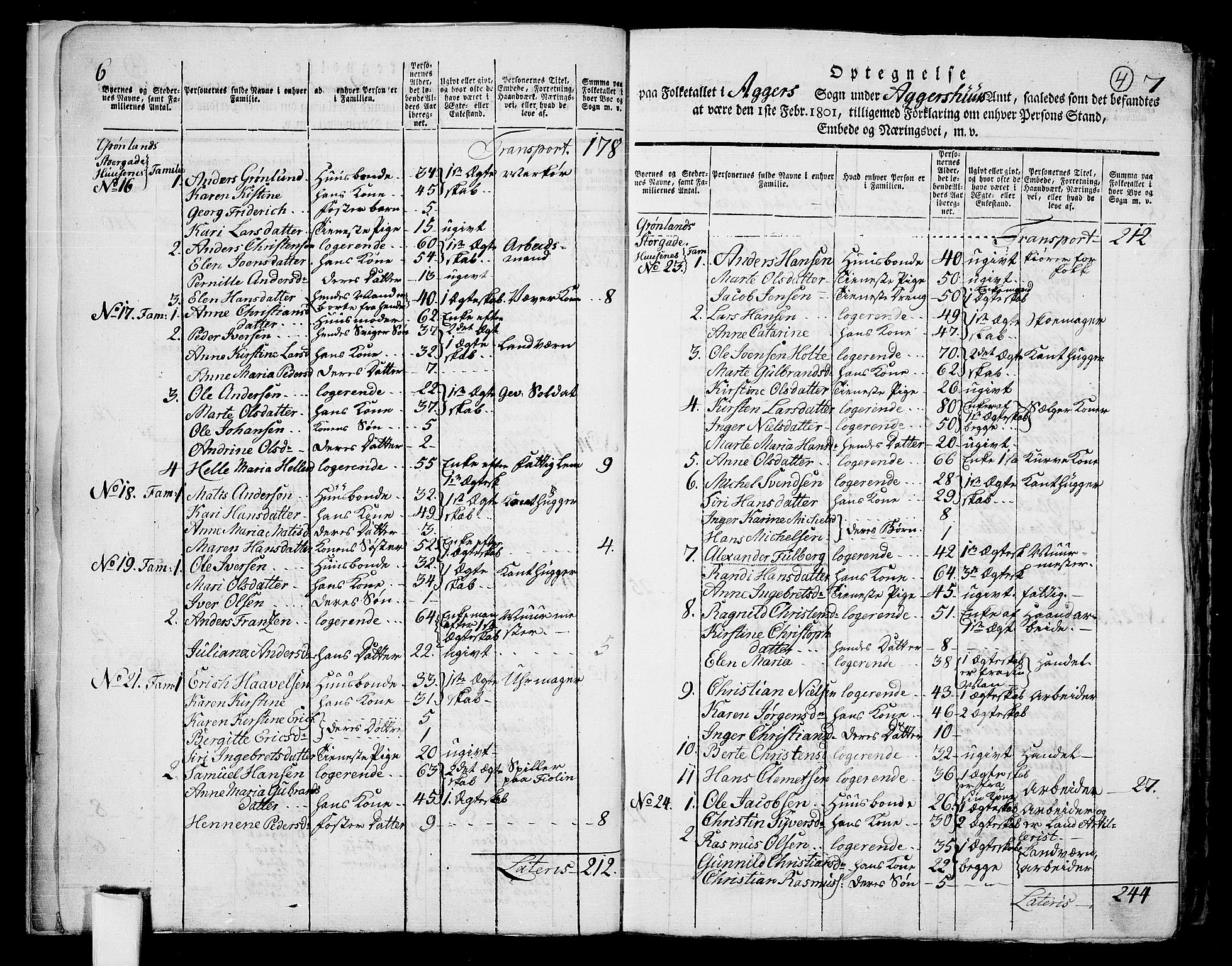 RA, 1801 census for 0218aP Aker, 1801, p. 3b-4a