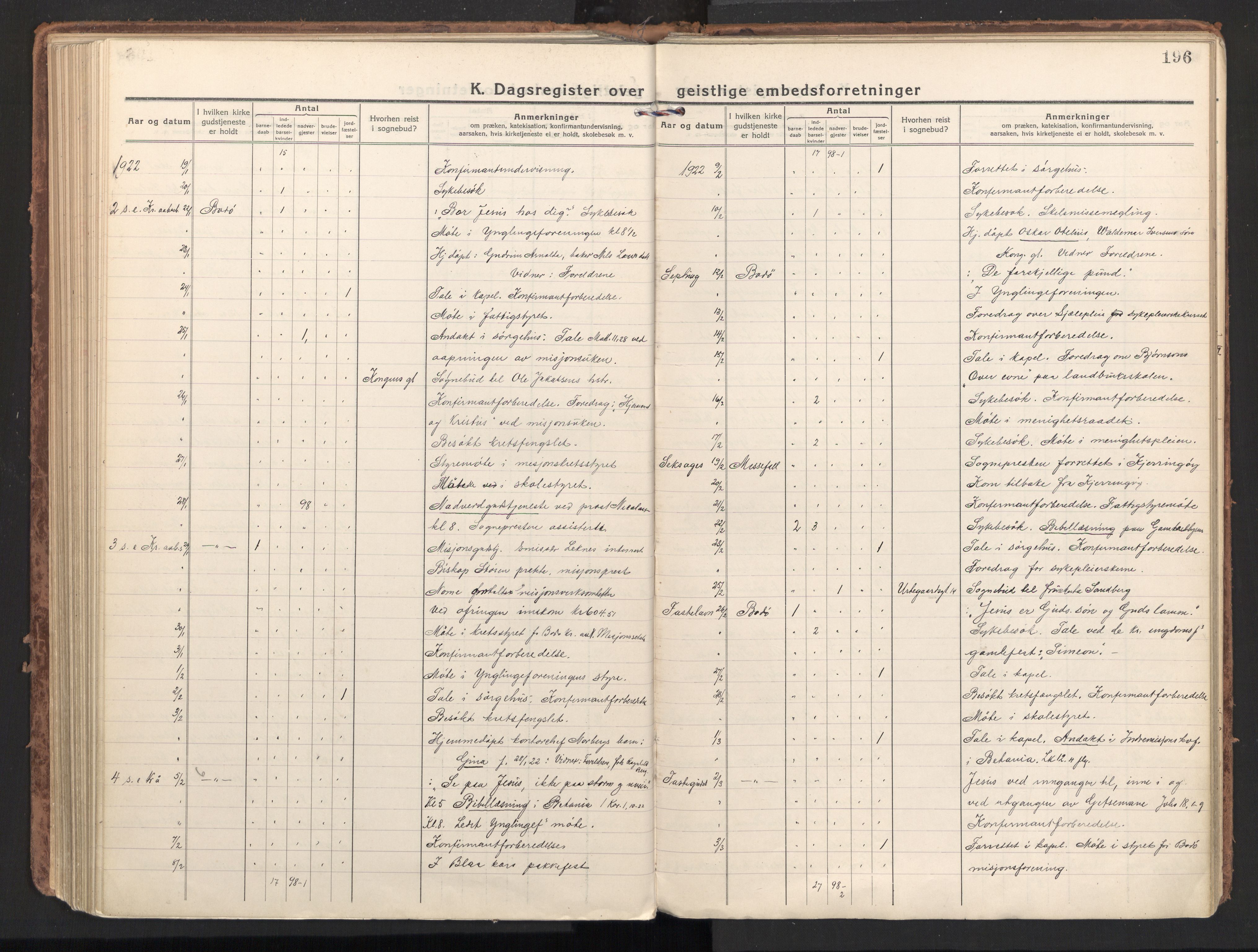 Ministerialprotokoller, klokkerbøker og fødselsregistre - Nordland, AV/SAT-A-1459/801/L0018: Parish register (official) no. 801A18, 1916-1930, p. 196