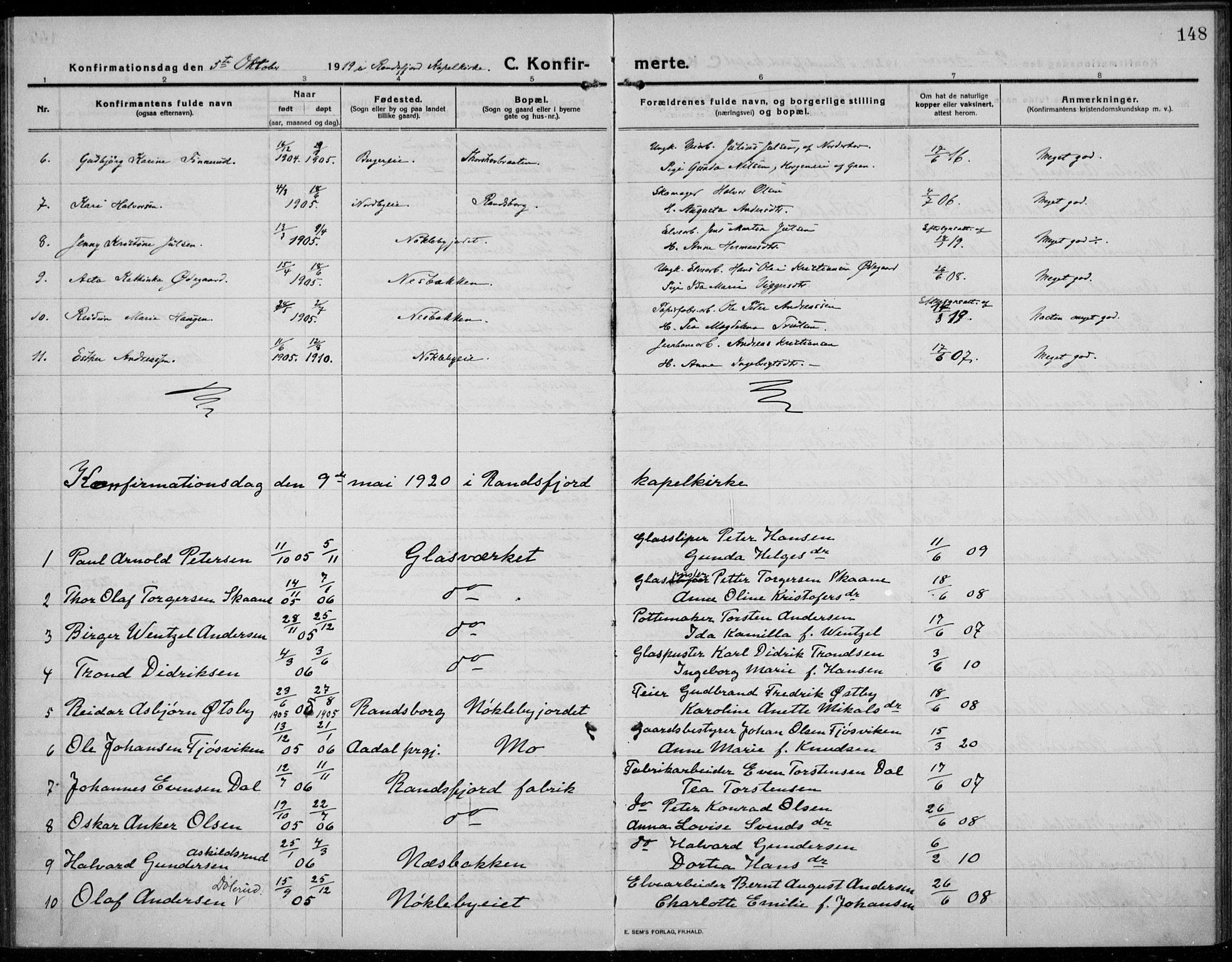 Jevnaker prestekontor, SAH/PREST-116/H/Ha/Haa/L0012: Parish register (official) no. 12, 1914-1924, p. 148