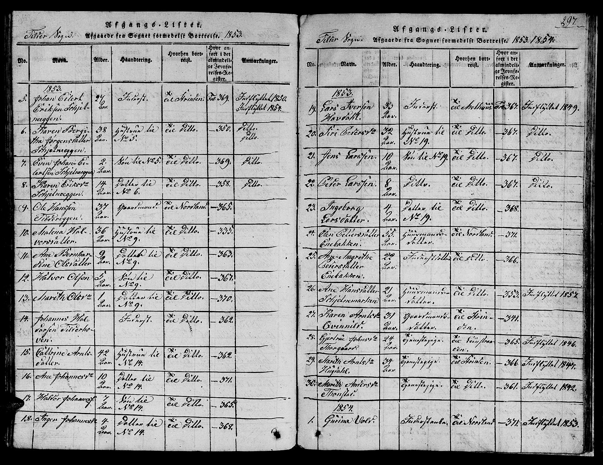 Ministerialprotokoller, klokkerbøker og fødselsregistre - Sør-Trøndelag, AV/SAT-A-1456/621/L0458: Parish register (copy) no. 621C01, 1816-1865, p. 297