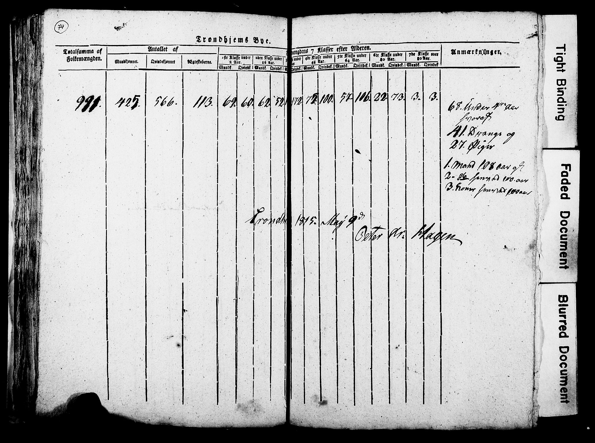 RA, Census 1815 for Trondheim, 1815, p. 73