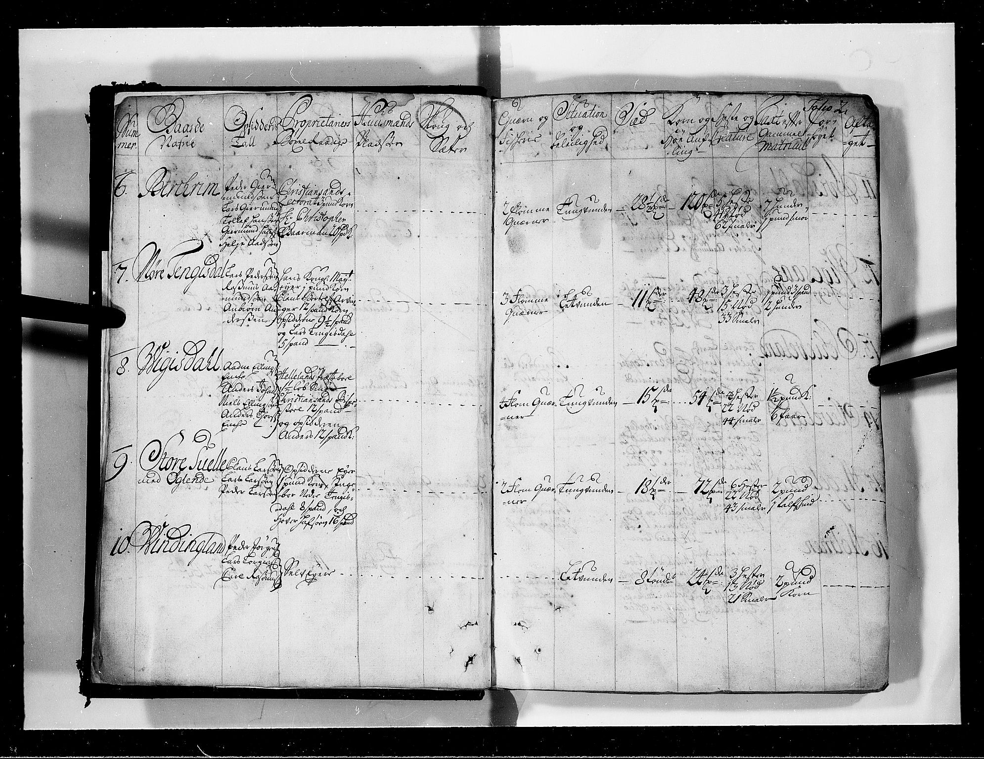 Rentekammeret inntil 1814, Realistisk ordnet avdeling, RA/EA-4070/N/Nb/Nbf/L0131: Jæren og Dalane eksaminasjonsprotokoll, 1723, p. 4