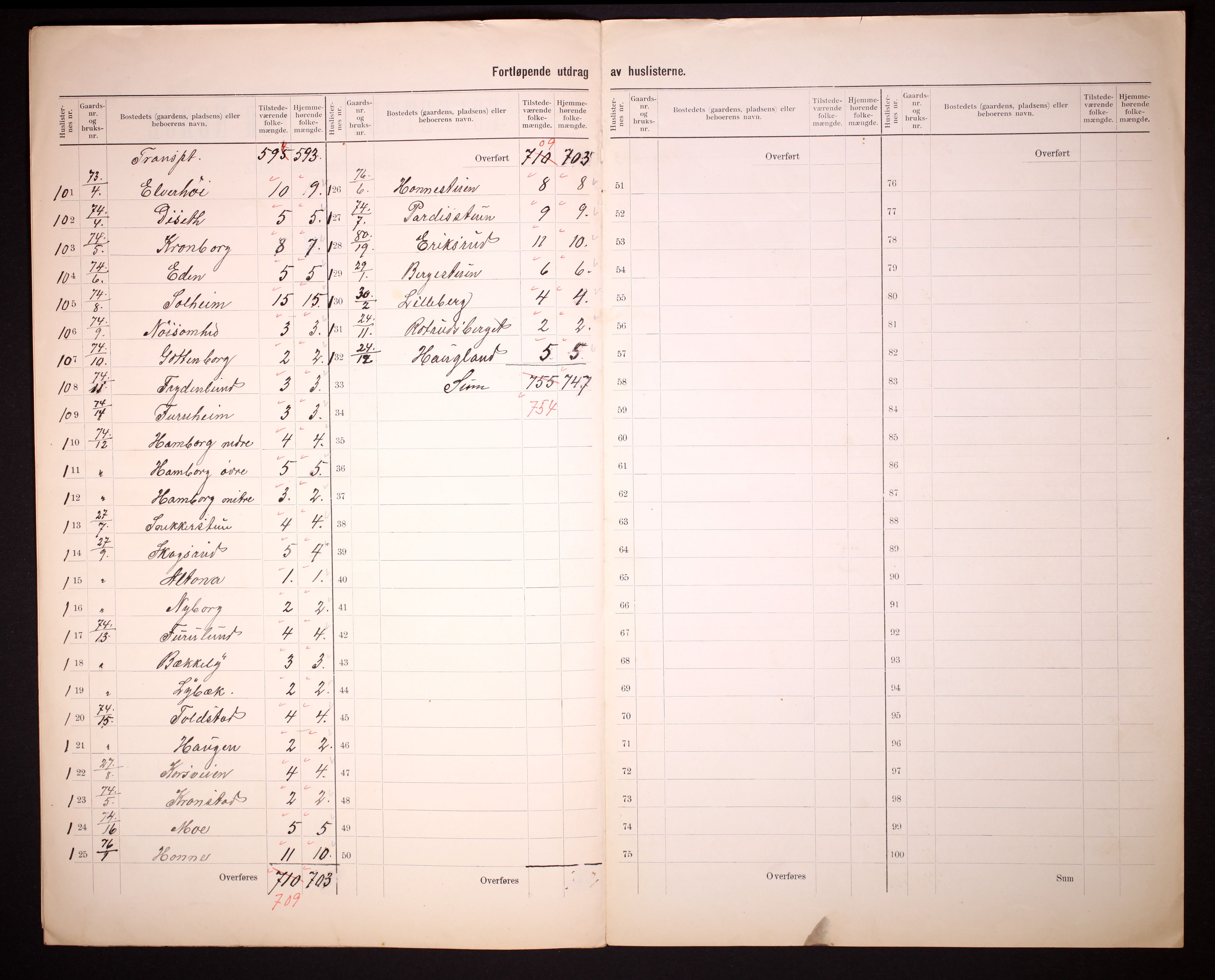 RA, 1910 census for Biri, 1910, p. 11