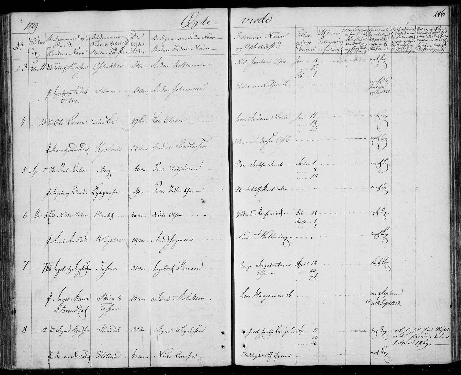 Gjerpen kirkebøker, AV/SAKO-A-265/F/Fa/L0005: Parish register (official) no. I 5, 1823-1829, p. 246