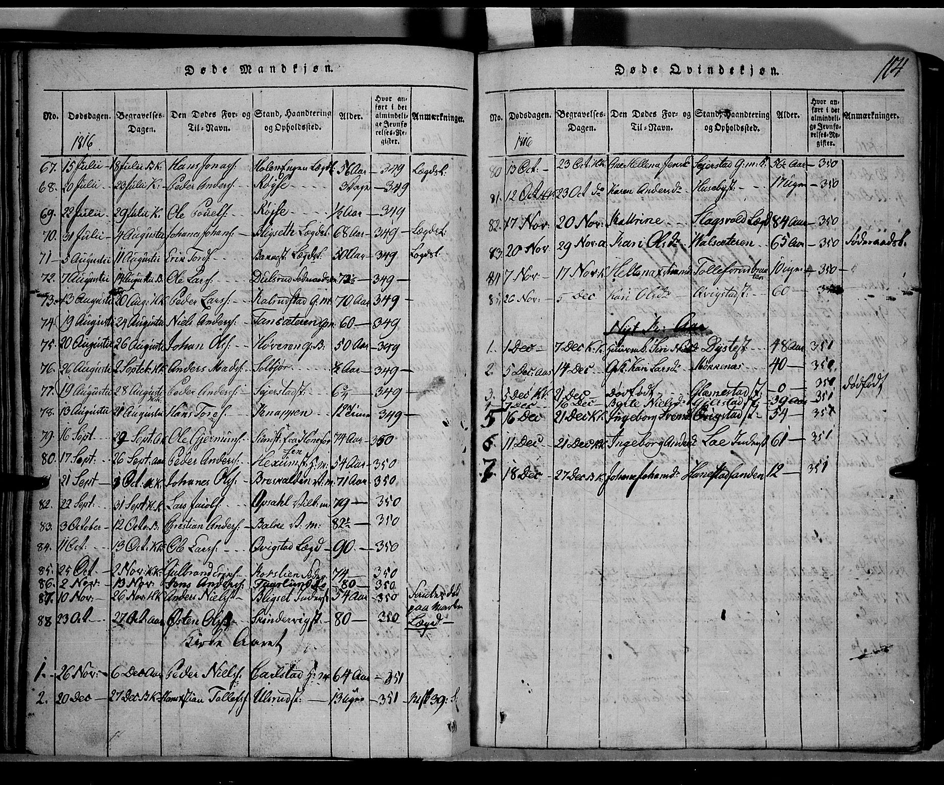 Toten prestekontor, SAH/PREST-102/H/Ha/Hab/L0001: Parish register (copy) no. 1, 1814-1820, p. 104