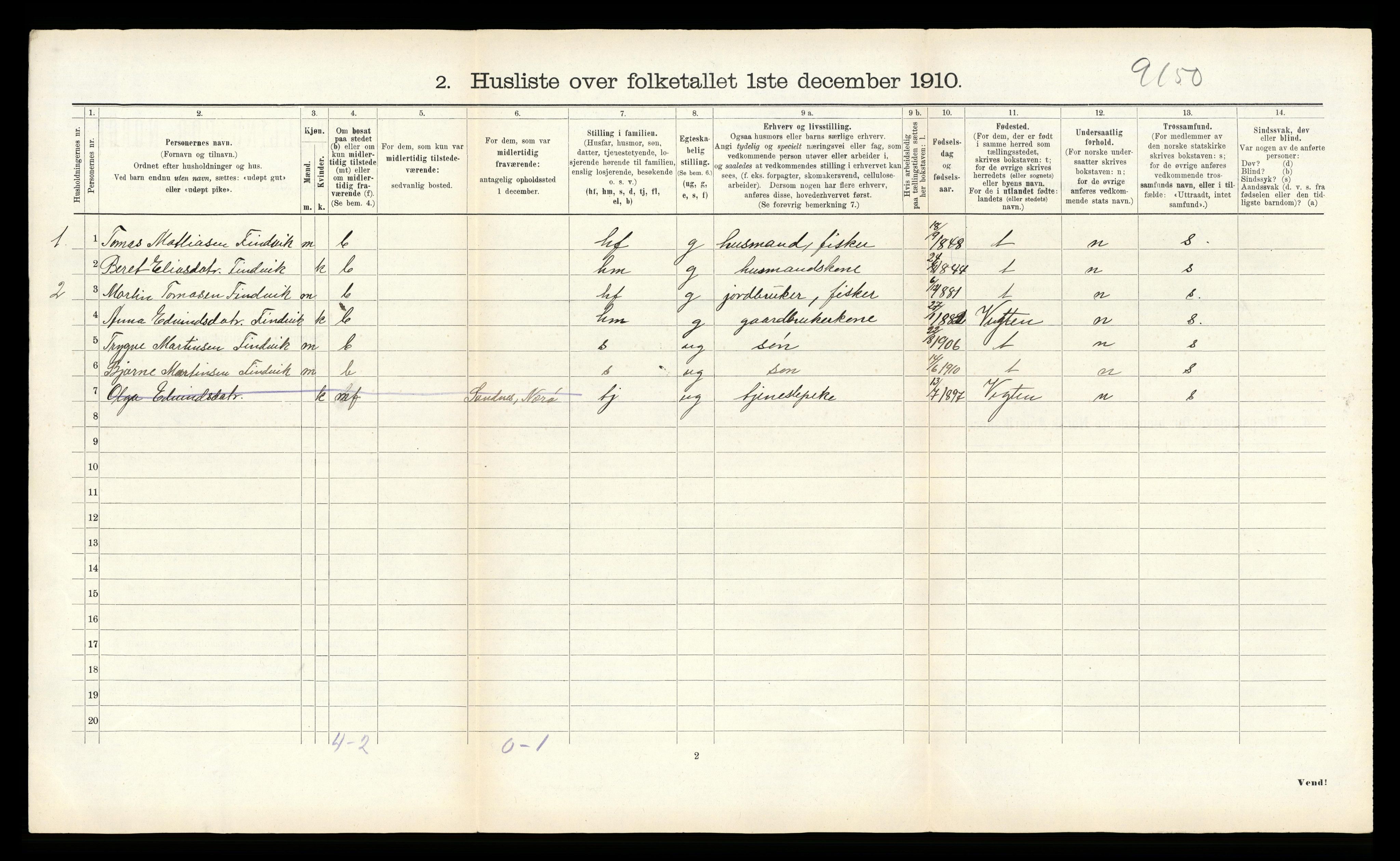 RA, 1910 census for Nærøy, 1910, p. 138