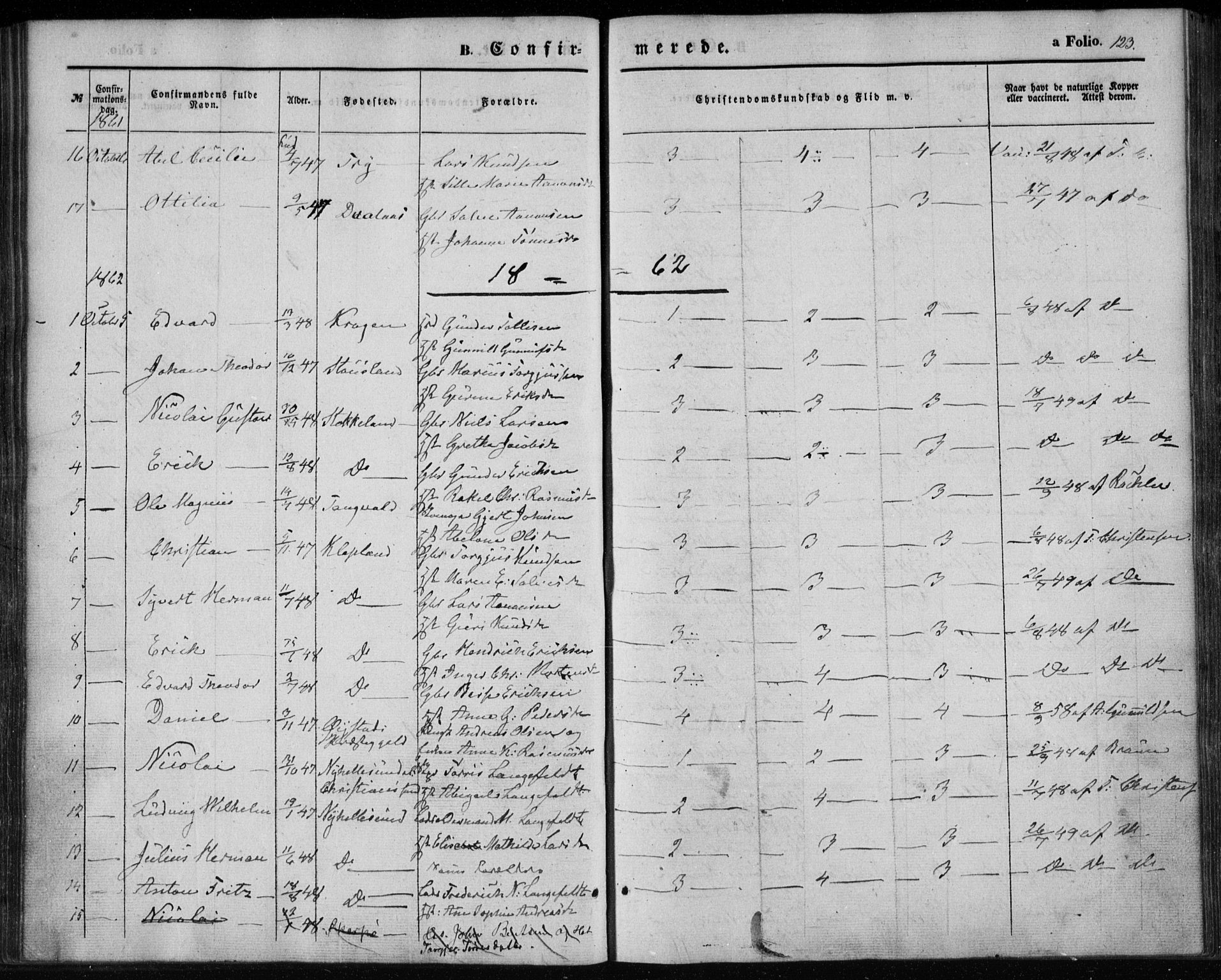 Søgne sokneprestkontor, SAK/1111-0037/F/Fa/Fab/L0010: Parish register (official) no. A 10, 1853-1869, p. 123