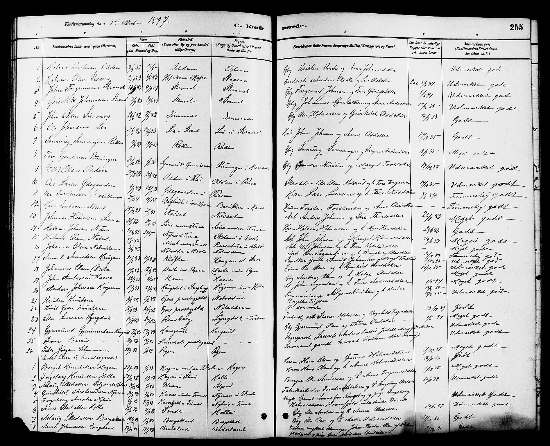 Heddal kirkebøker, SAKO/A-268/G/Ga/L0002: Parish register (copy) no. I 2, 1879-1908, p. 255