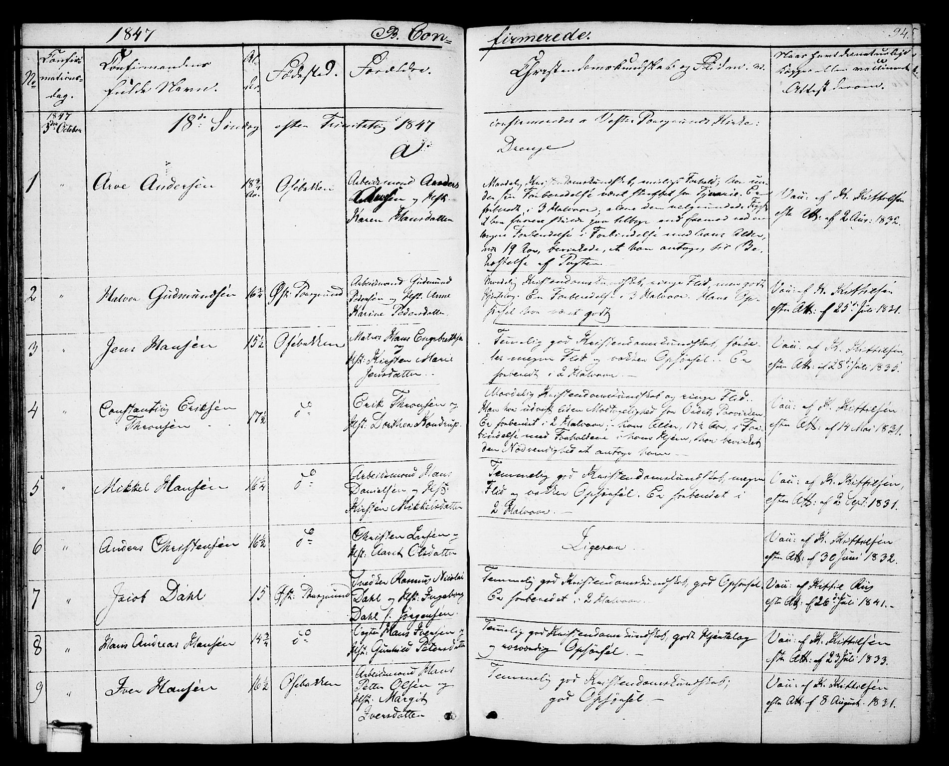 Porsgrunn kirkebøker , AV/SAKO-A-104/G/Gb/L0003: Parish register (copy) no. II 3, 1841-1852, p. 94