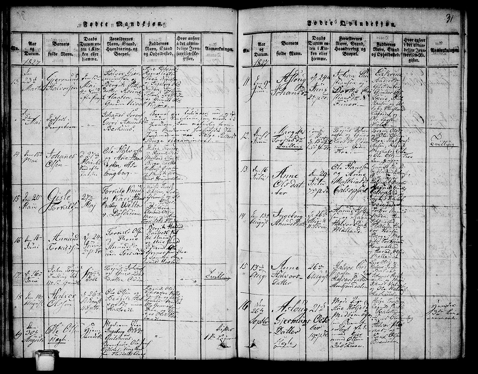 Hjartdal kirkebøker, SAKO/A-270/G/Ga/L0001: Parish register (copy) no. I 1, 1815-1842, p. 31