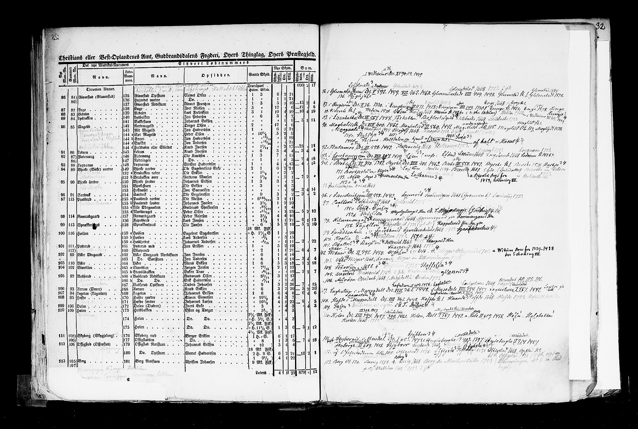 Rygh, RA/PA-0034/F/Fb/L0004: Matrikkelen for 1838 - Christians amt (Oppland fylke), 1838, p. 28