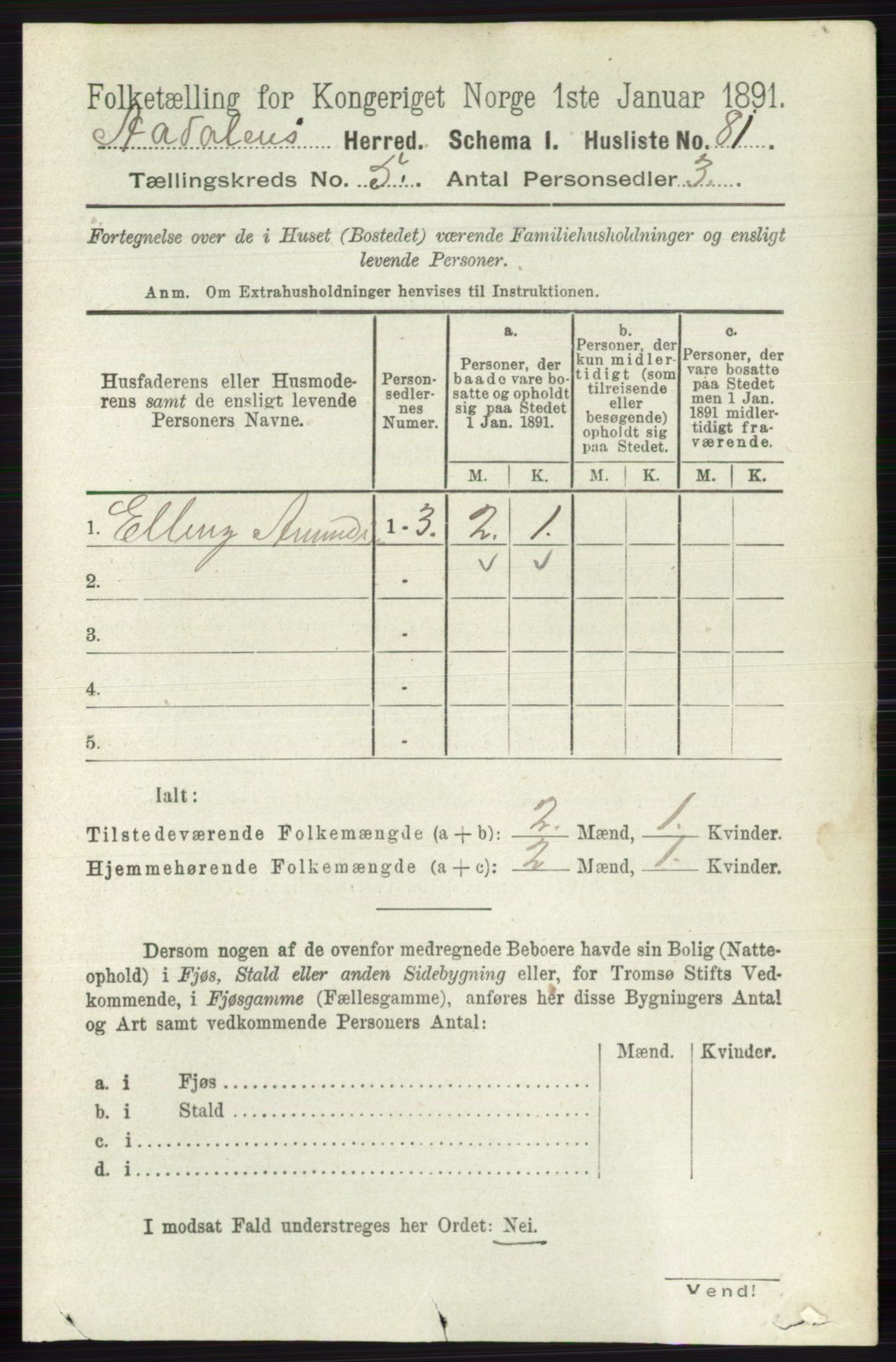 RA, 1891 census for 0614 Ådal, 1891, p. 2008