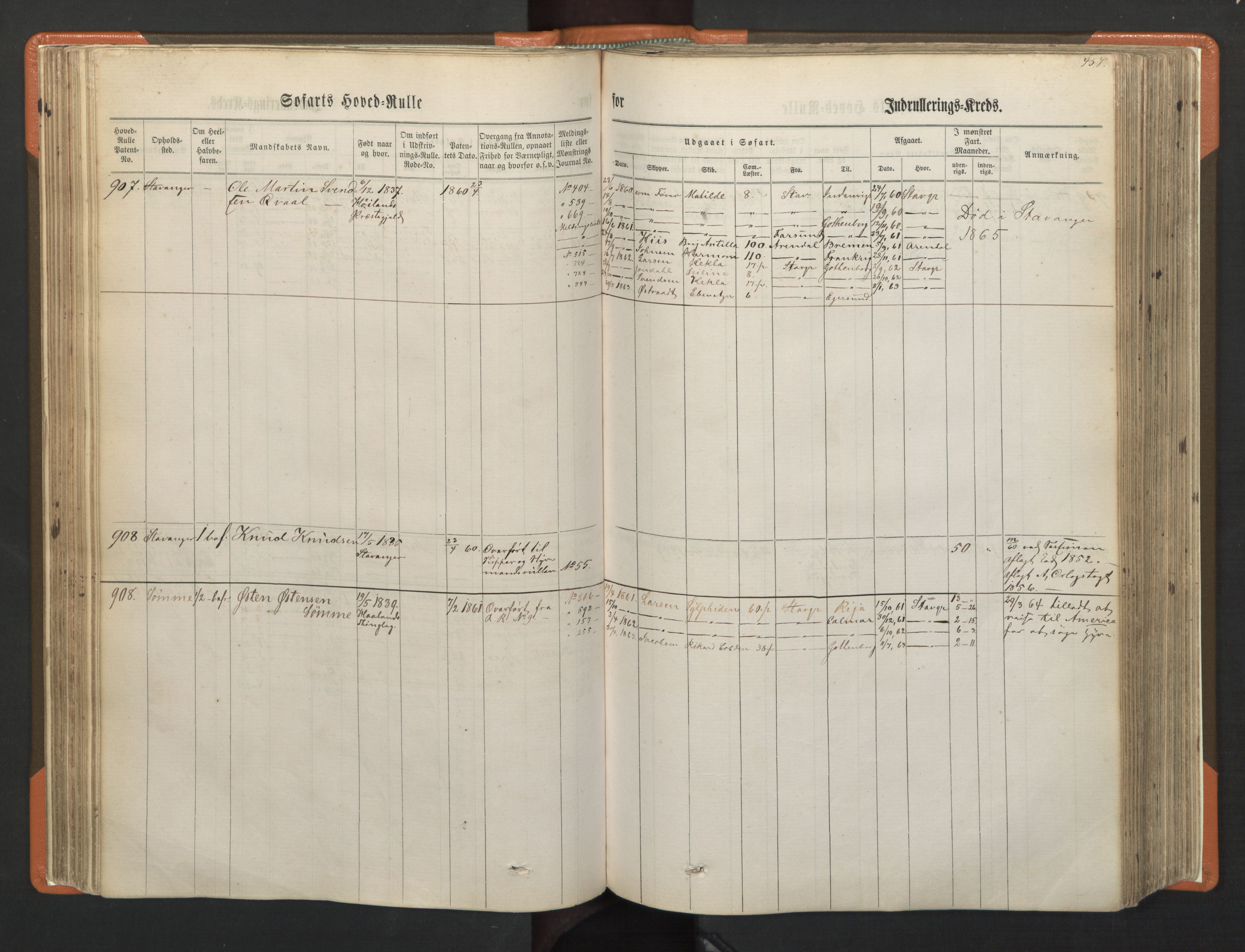 Stavanger sjømannskontor, AV/SAST-A-102006/F/Fb/Fbb/L0002: Sjøfartshovedrulle, patentnr. 721-1450 (del 2), 1863, p. 98