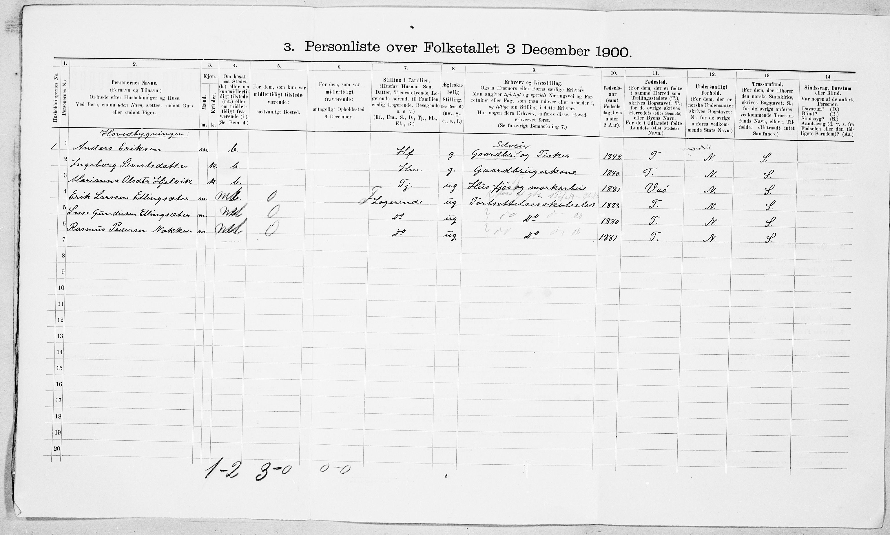 SAT, 1900 census for Vestnes, 1900, p. 146