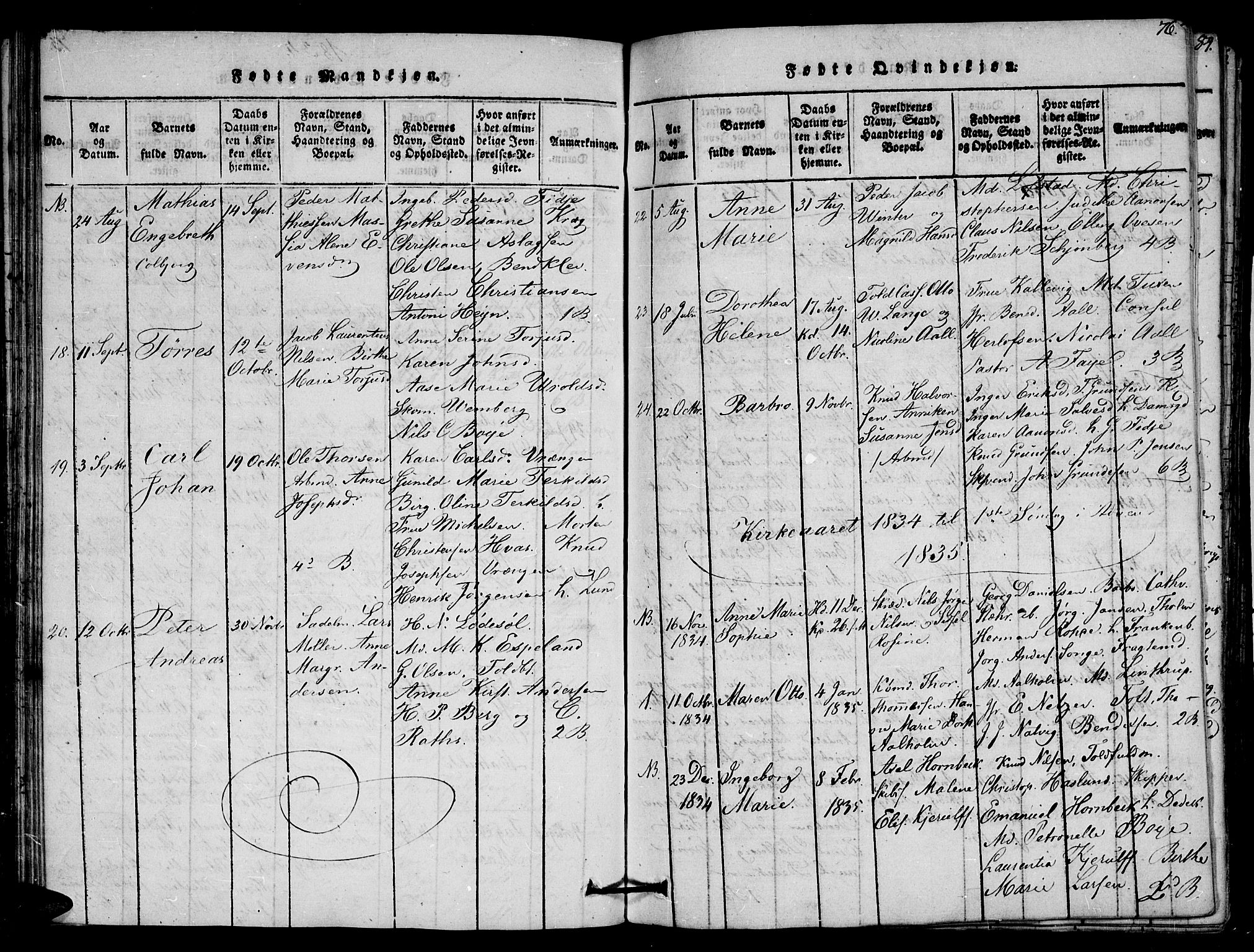 Arendal sokneprestkontor, Trefoldighet, SAK/1111-0040/F/Fb/L0001: Parish register (copy) no. B 1, 1816-1838, p. 76