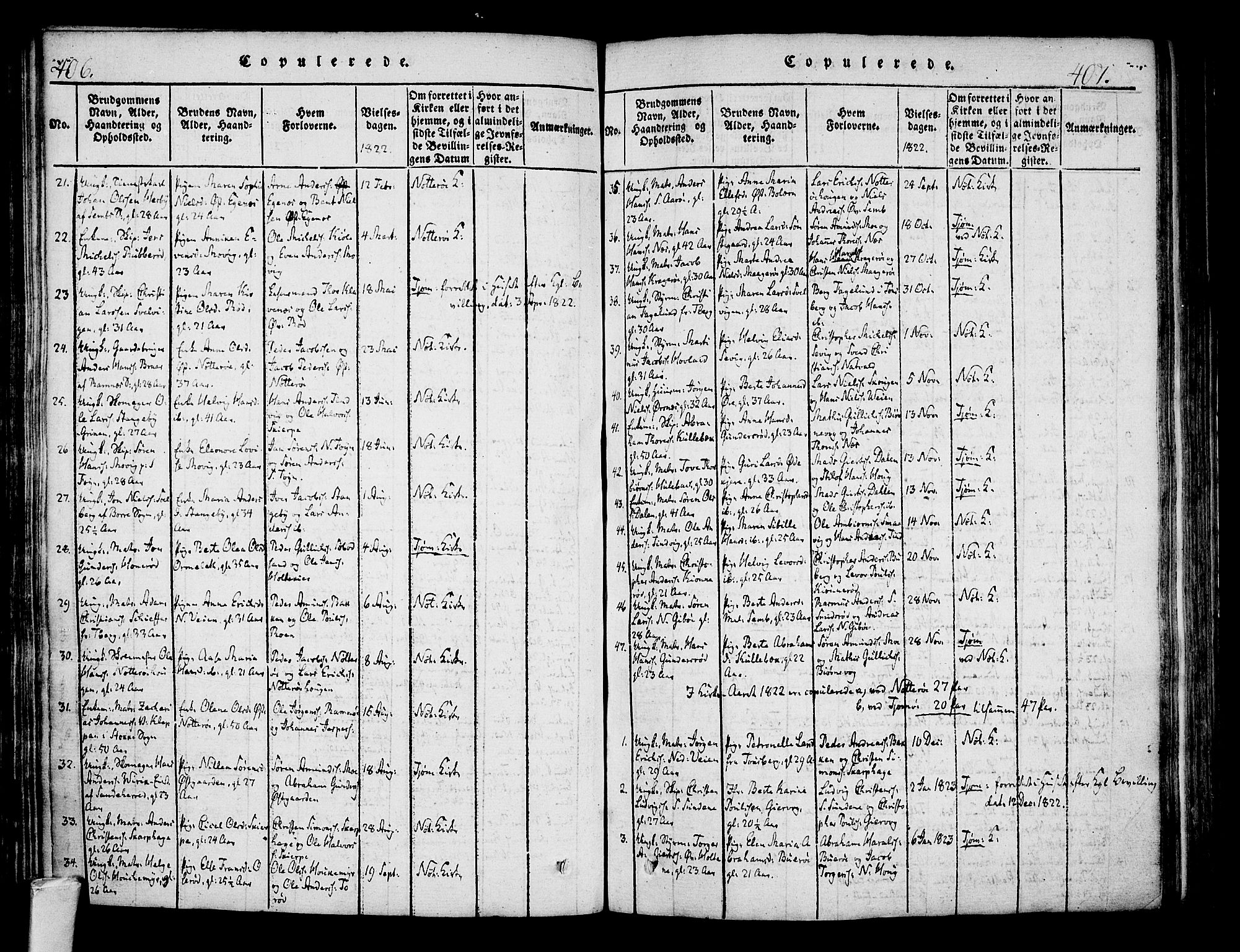 Nøtterøy kirkebøker, SAKO/A-354/F/Fa/L0004: Parish register (official) no. I 4, 1814-1838, p. 406-407
