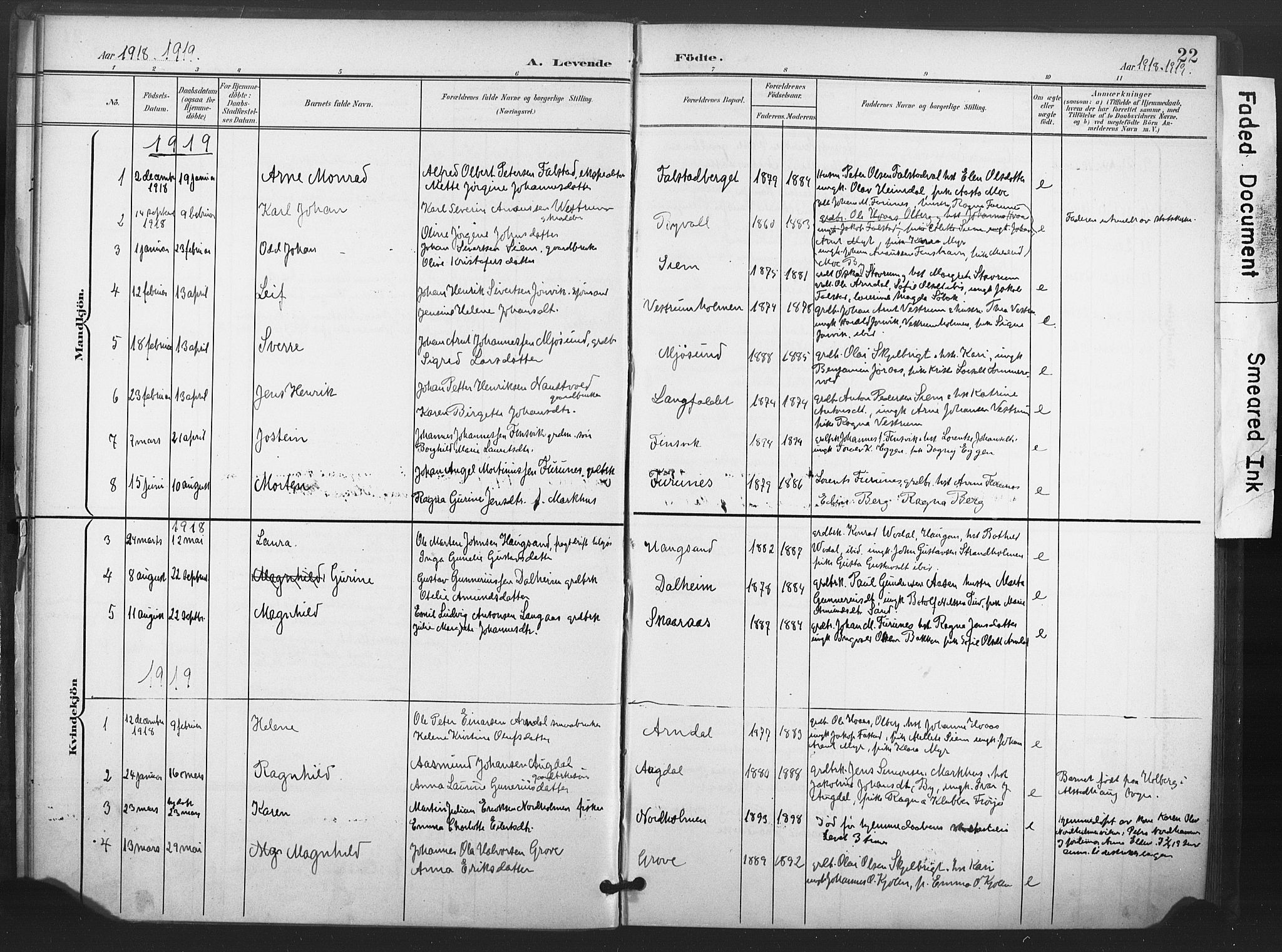 Ministerialprotokoller, klokkerbøker og fødselsregistre - Nord-Trøndelag, AV/SAT-A-1458/719/L0179: Parish register (official) no. 719A02, 1901-1923, p. 22