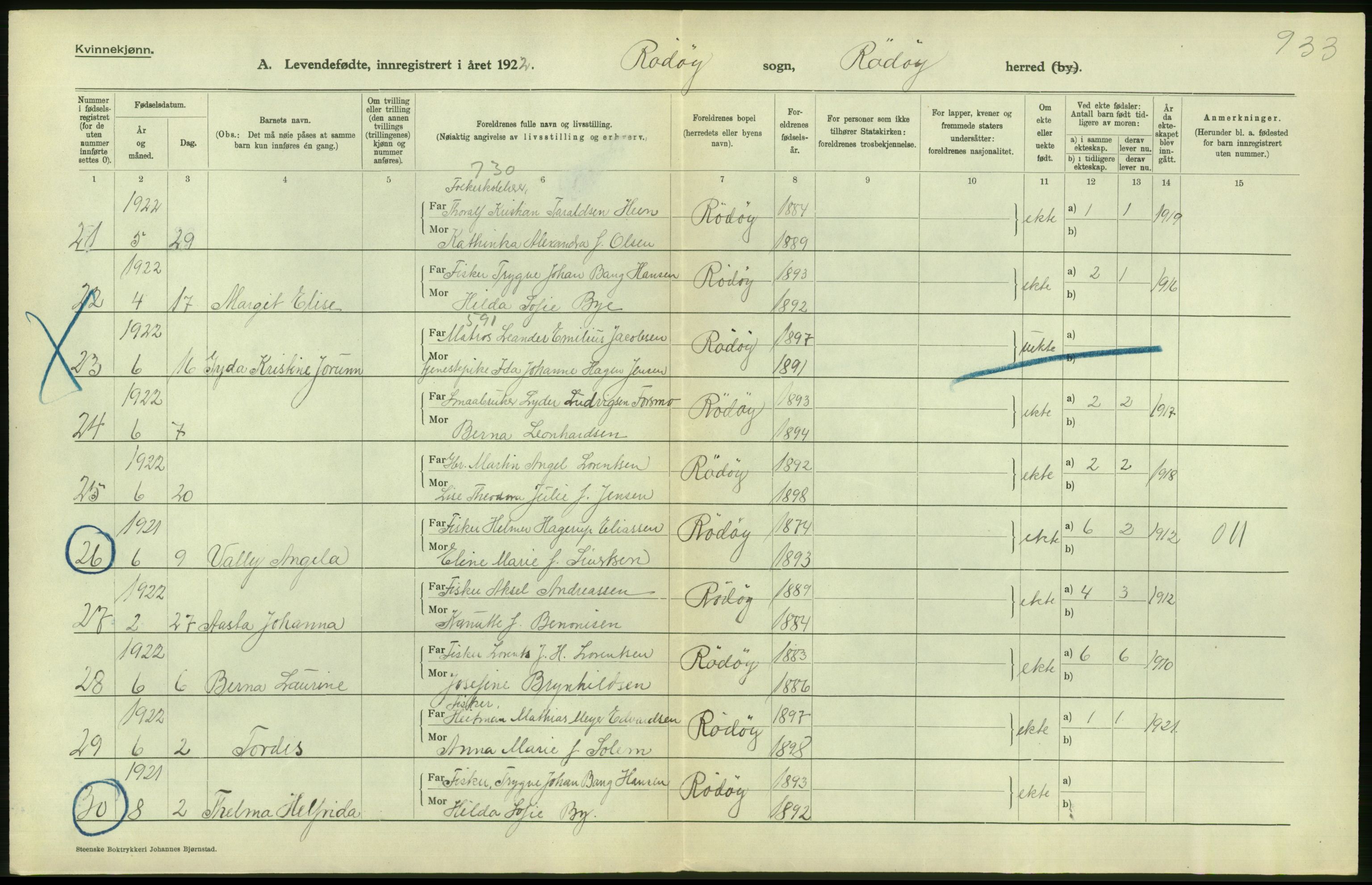 Statistisk sentralbyrå, Sosiodemografiske emner, Befolkning, AV/RA-S-2228/D/Df/Dfc/Dfcb/L0044: Nordland fylke: Levendefødte menn og kvinner. Bygder og byer., 1922, p. 330