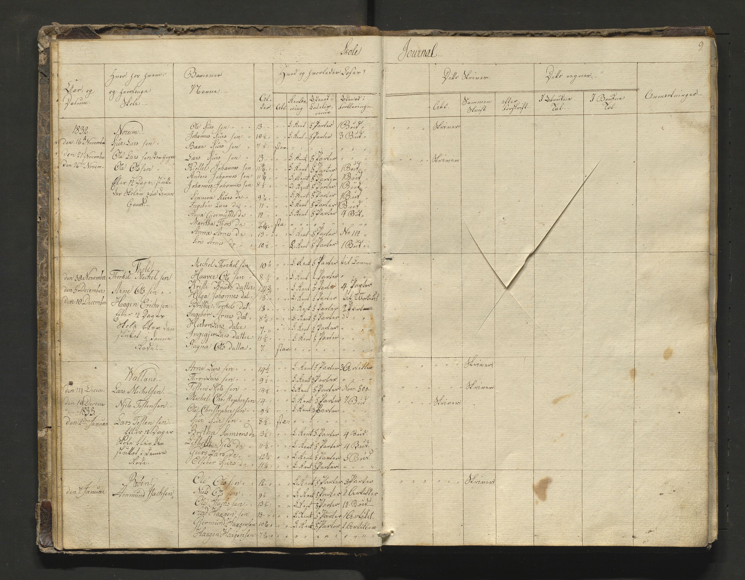 Kvam herad. Barneskulane, IKAH/1238-231/F/Fa/L0005: Skuleprotokoll for 2. skuledistrikt i Vikøy prestegjeld m/inventarliste, 1831-1845, p. 8