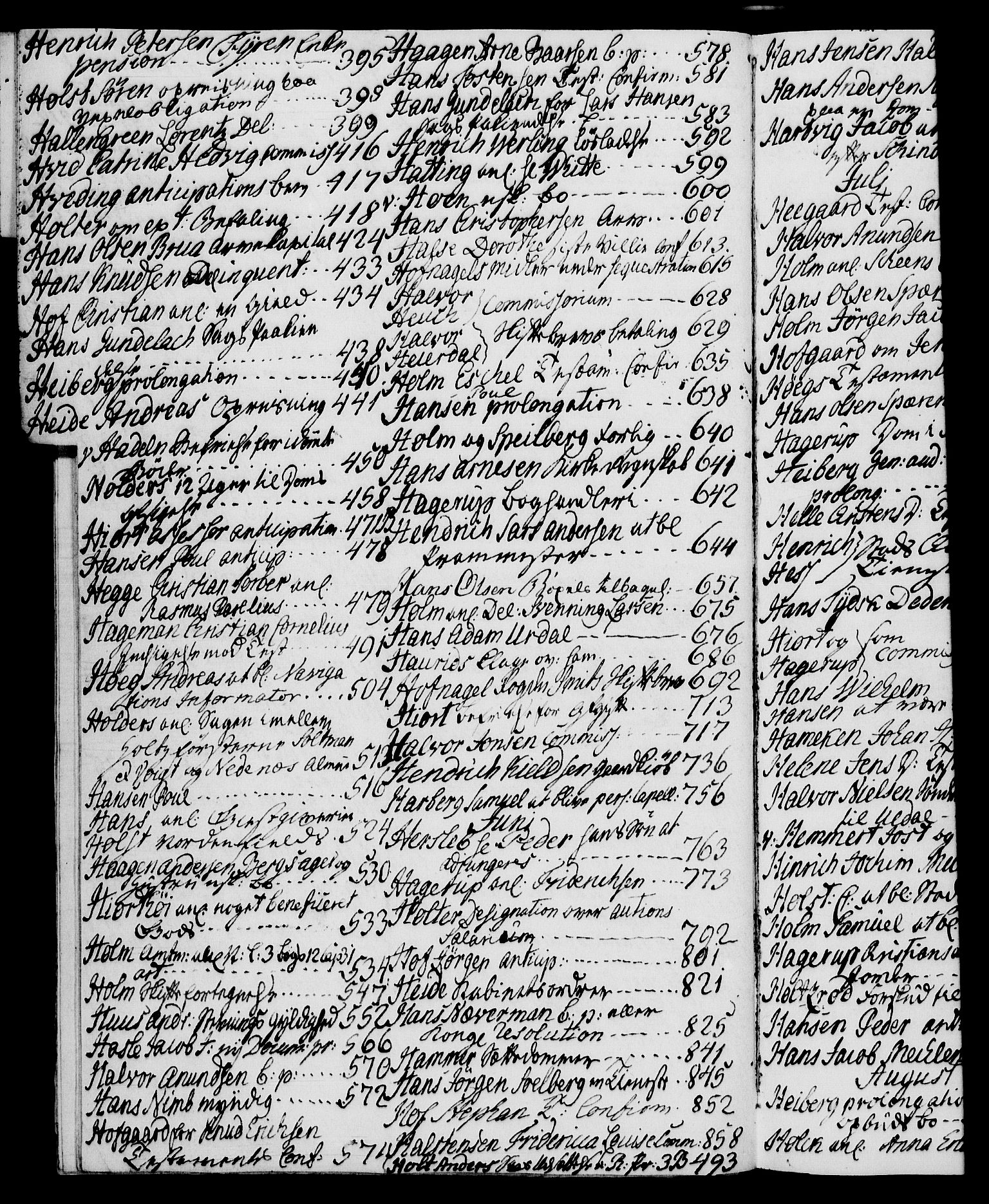 Danske Kanselli 1572-1799, RA/EA-3023/I/Ia/L0002: 3. departements journal, 1772