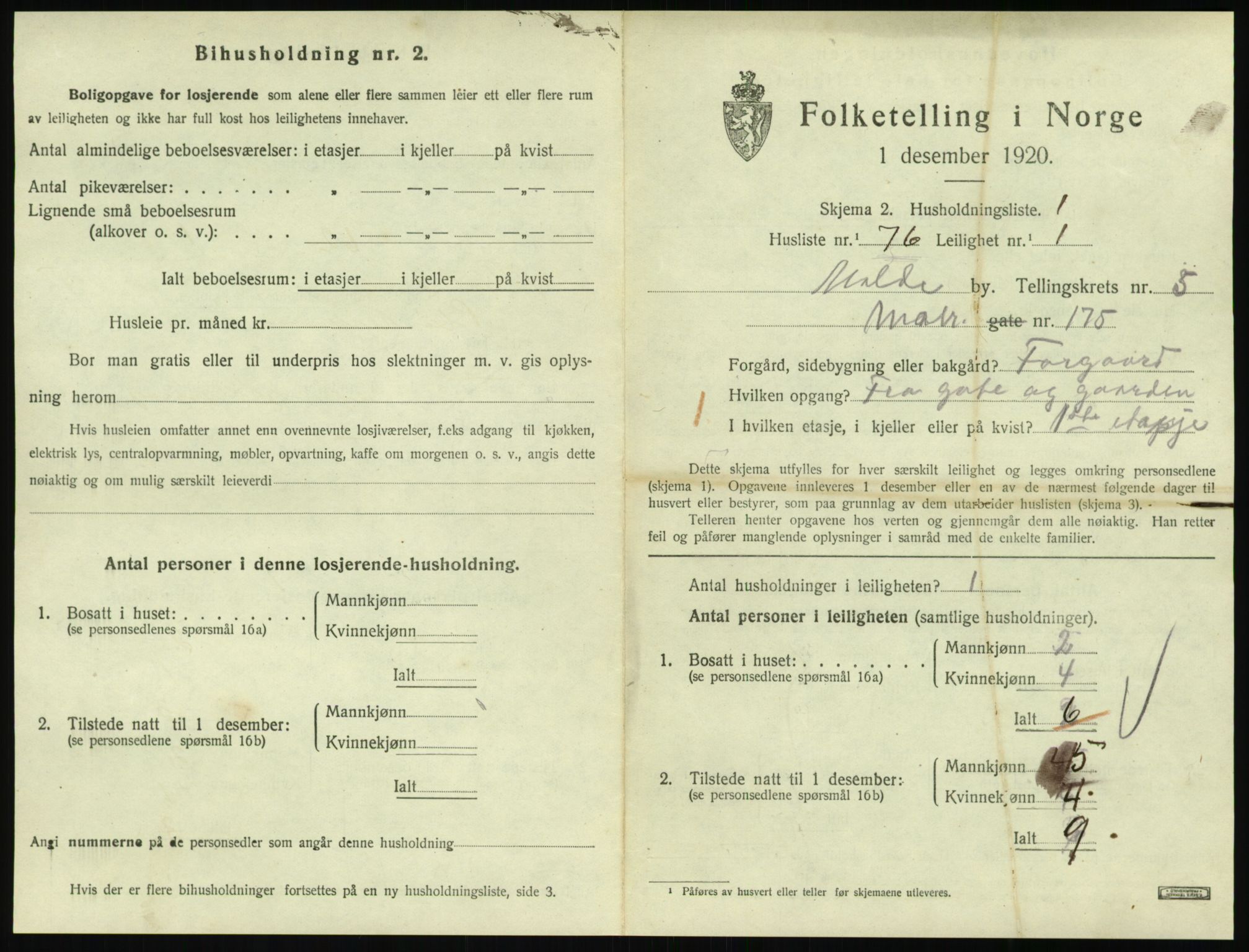 SAT, 1920 census for Molde, 1920, p. 2061