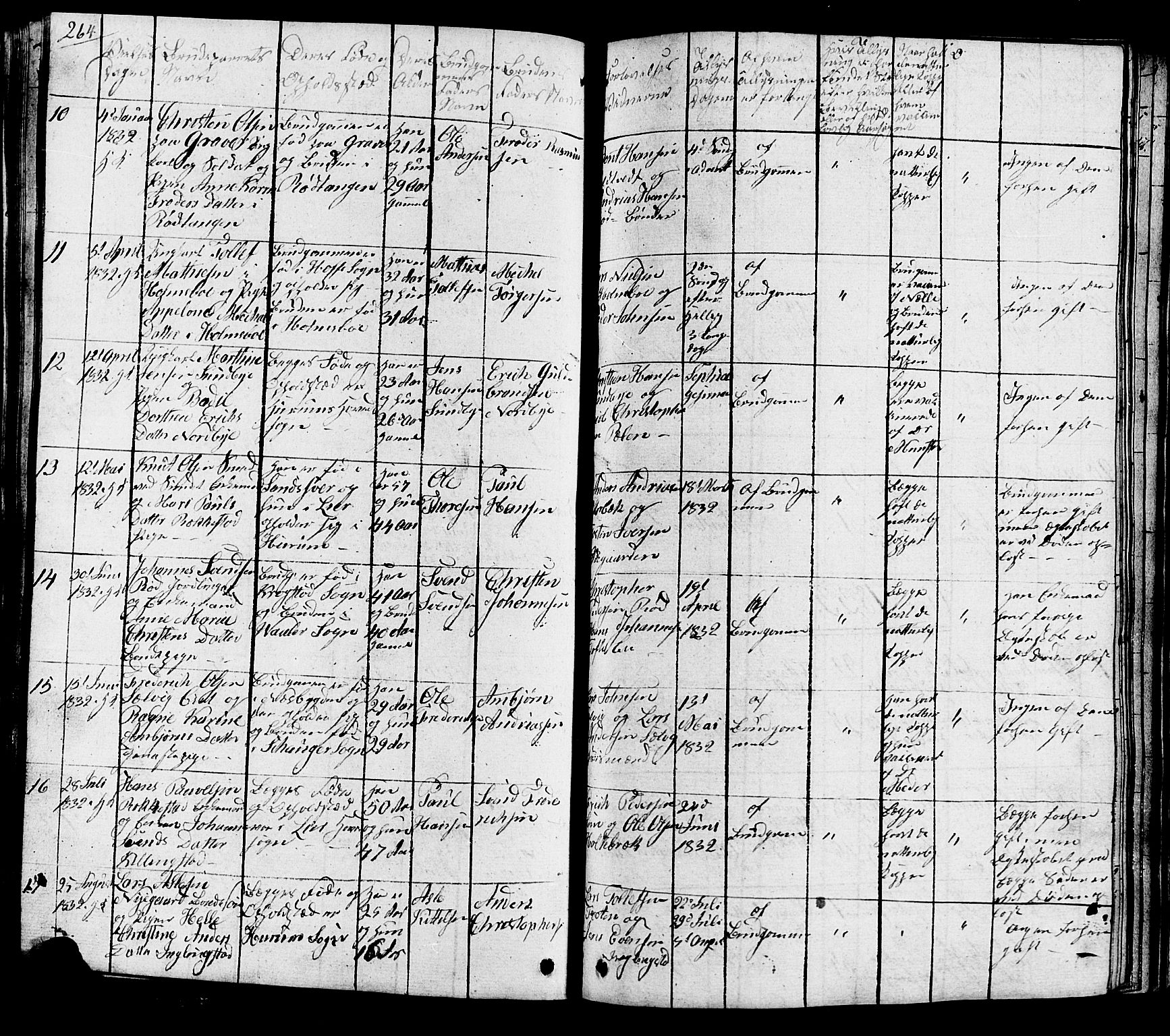 Hurum kirkebøker, AV/SAKO-A-229/G/Ga/L0002: Parish register (copy) no. I 2, 1827-1857, p. 264