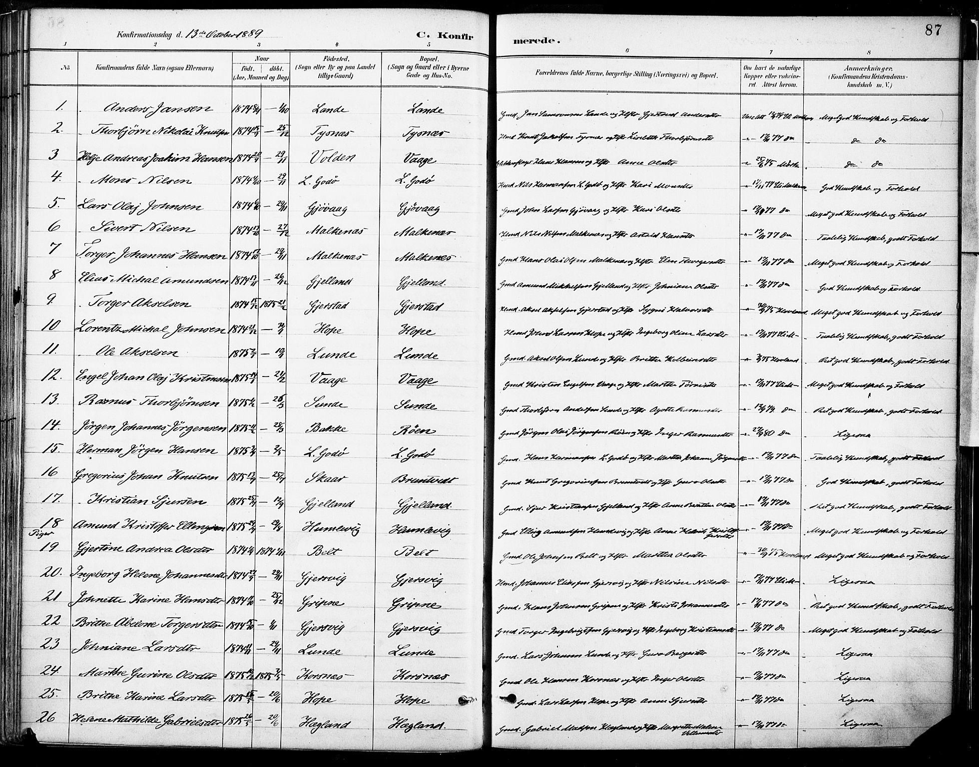 Tysnes sokneprestembete, SAB/A-78601/H/Haa: Parish register (official) no. B 1, 1887-1906, p. 87