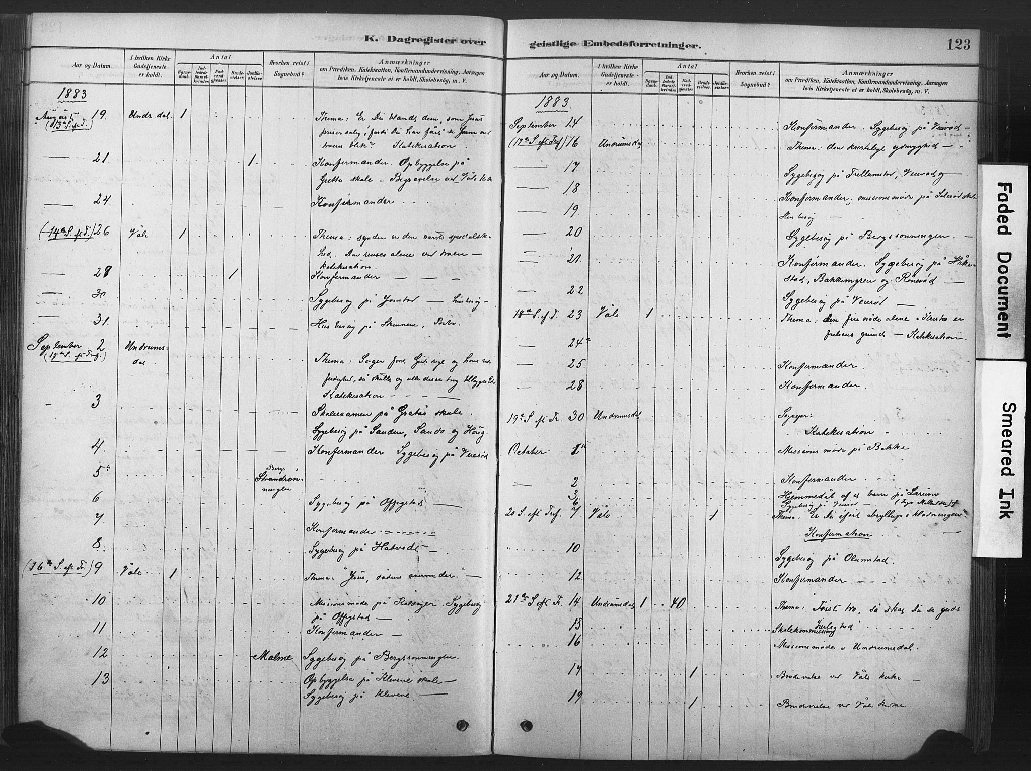 Våle kirkebøker, AV/SAKO-A-334/F/Fb/L0002: Parish register (official) no. II 2, 1878-1907, p. 123