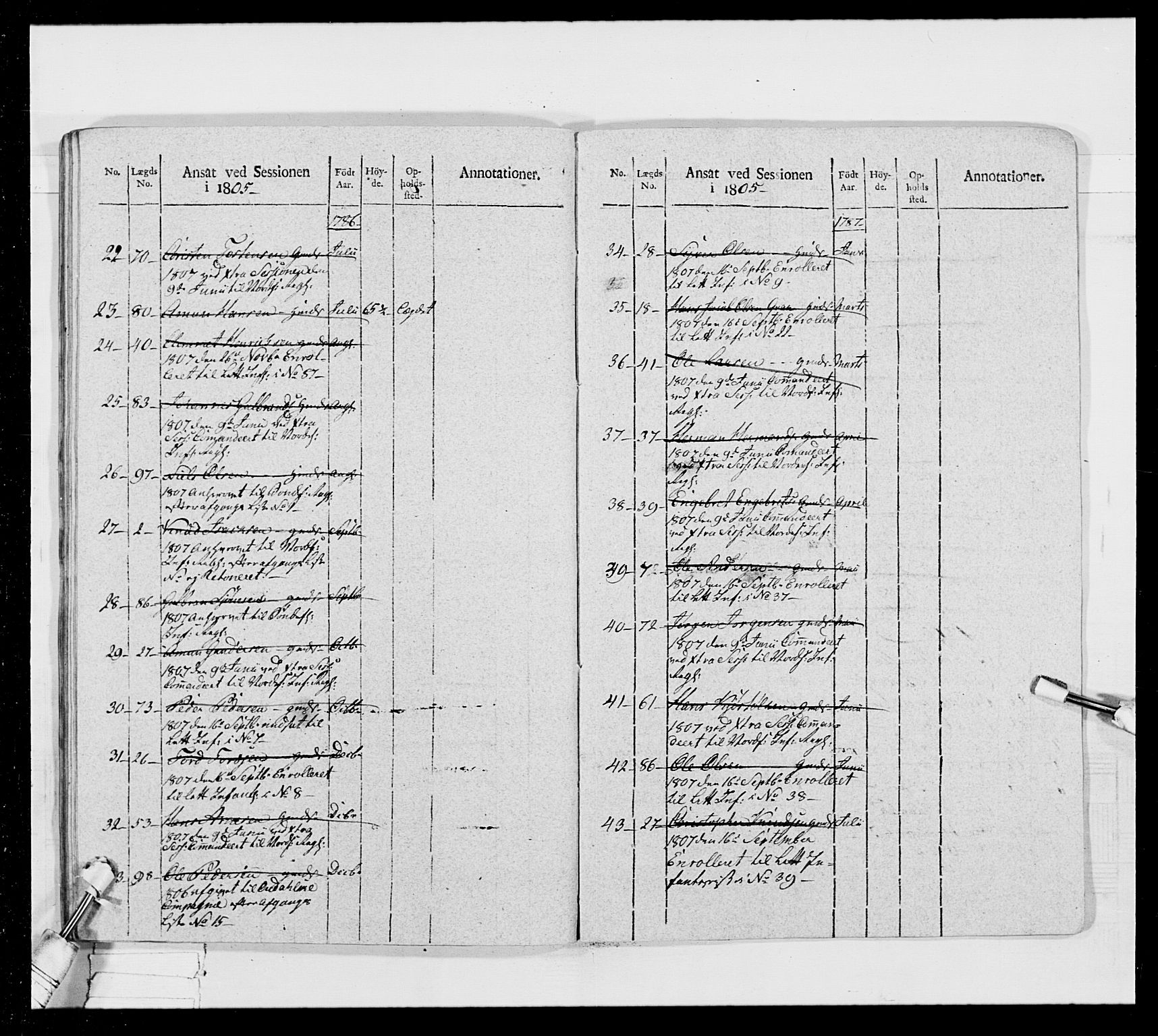 Generalitets- og kommissariatskollegiet, Det kongelige norske kommissariatskollegium, RA/EA-5420/E/Eh/L0024: Norske jegerkorps, 1810-1812, p. 345