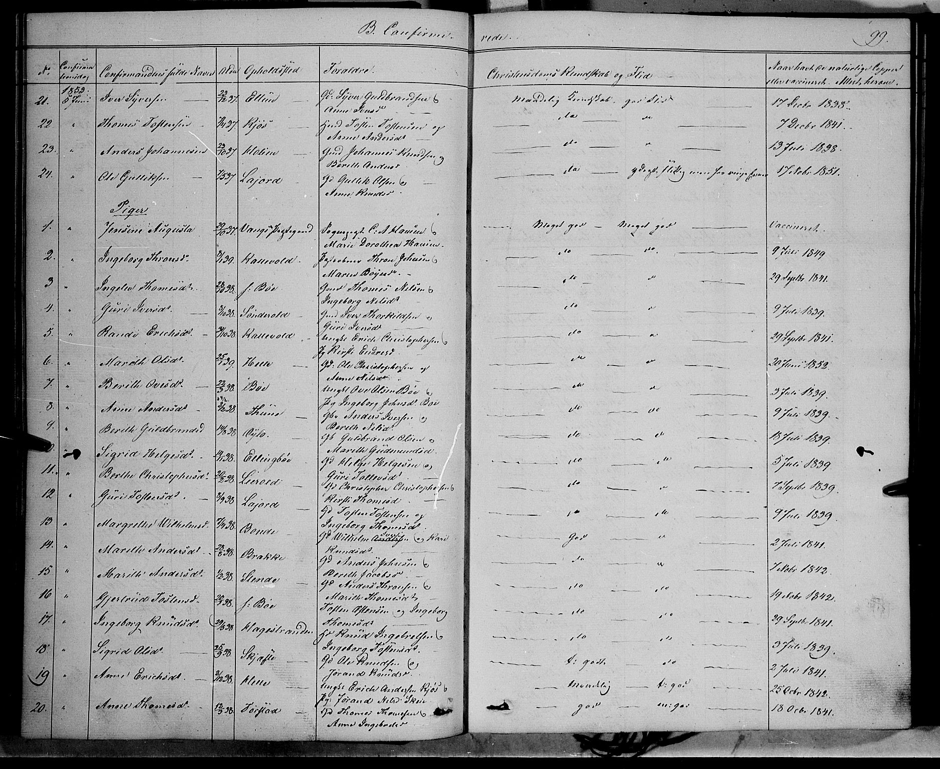 Vang prestekontor, Valdres, SAH/PREST-140/H/Ha/L0006: Parish register (official) no. 6, 1846-1864, p. 99