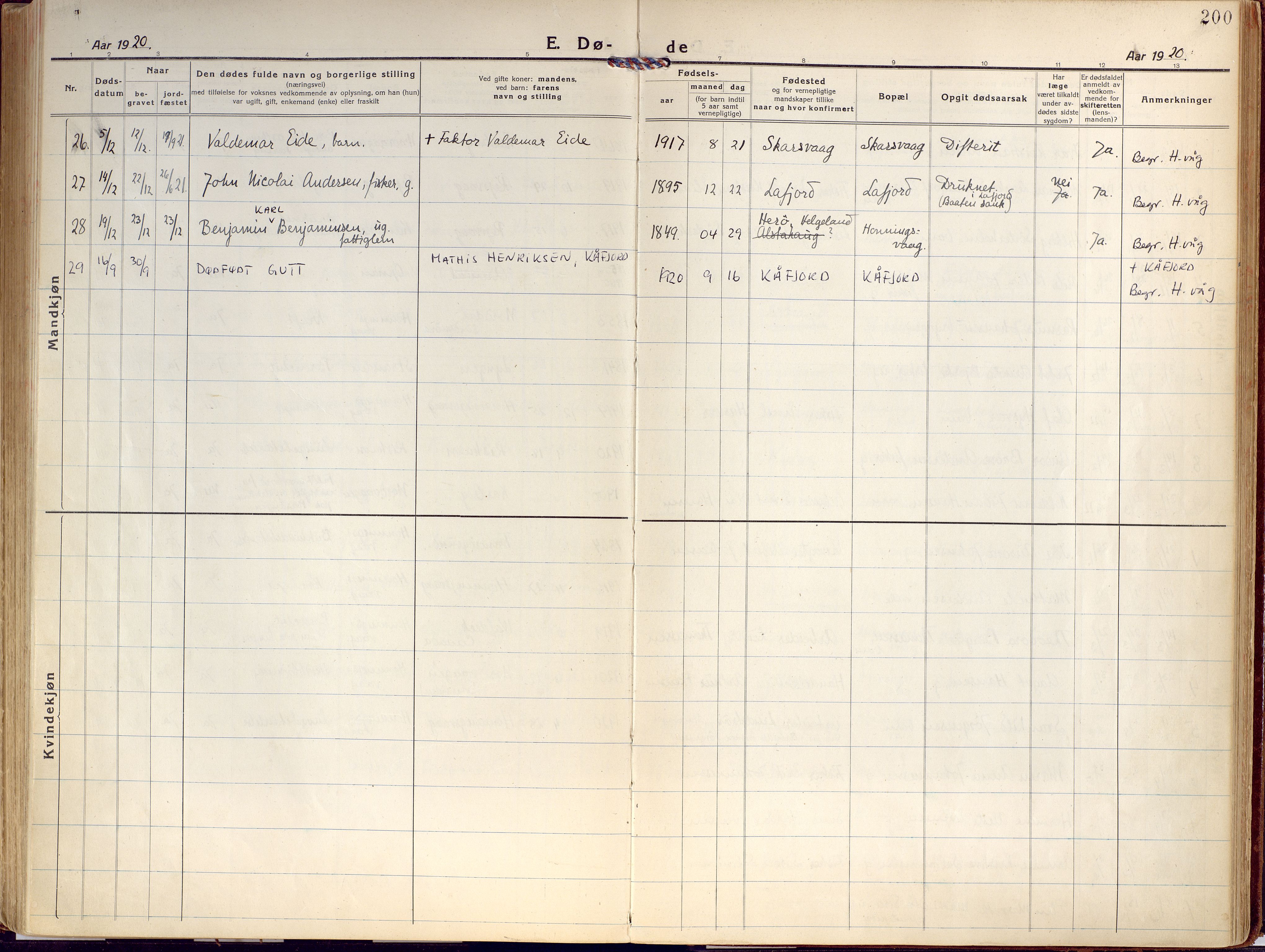 Kjelvik/Nordkapp sokneprestkontor, AV/SATØ-S-1350/H/Ha/L0002kirke: Parish register (official) no. 2, 1920-1929, p. 200