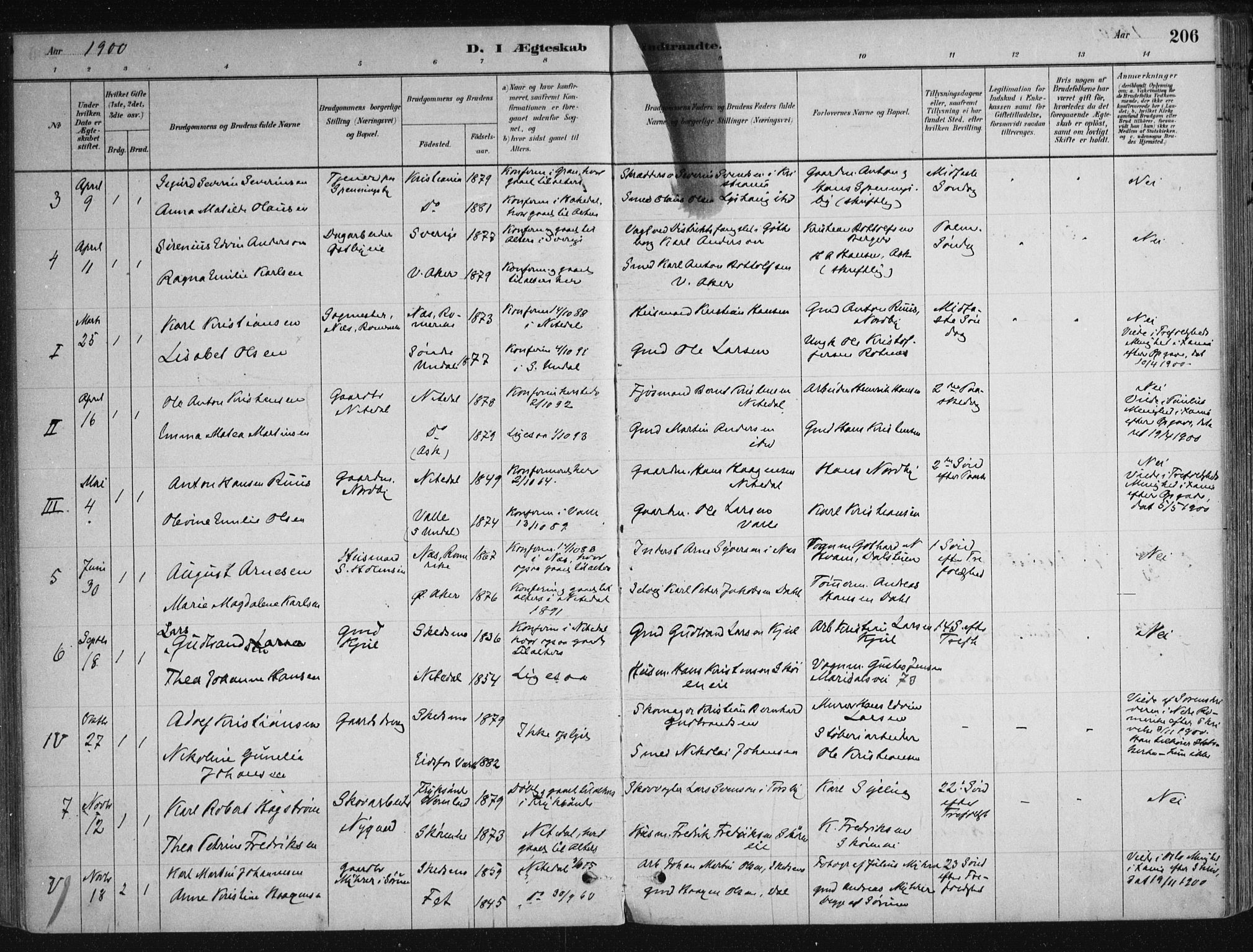 Nittedal prestekontor Kirkebøker, AV/SAO-A-10365a/F/Fa/L0007: Parish register (official) no. I 7, 1879-1901, p. 206