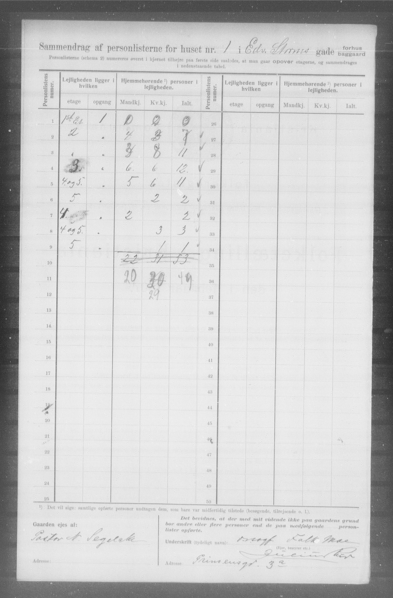 OBA, Municipal Census 1907 for Kristiania, 1907, p. 9517