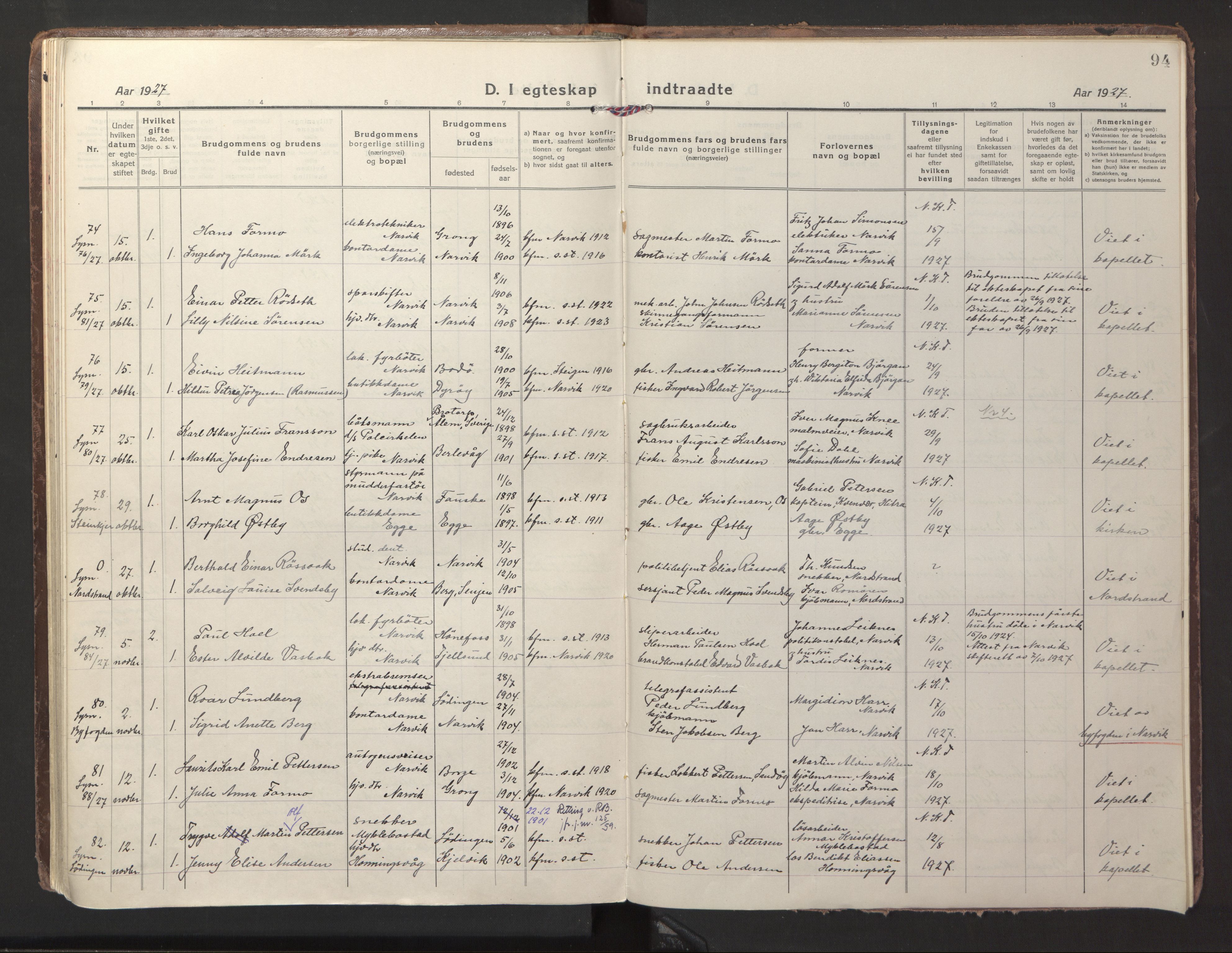 Ministerialprotokoller, klokkerbøker og fødselsregistre - Nordland, AV/SAT-A-1459/871/L1002: Parish register (official) no. 871A18, 1917-1926, p. 94