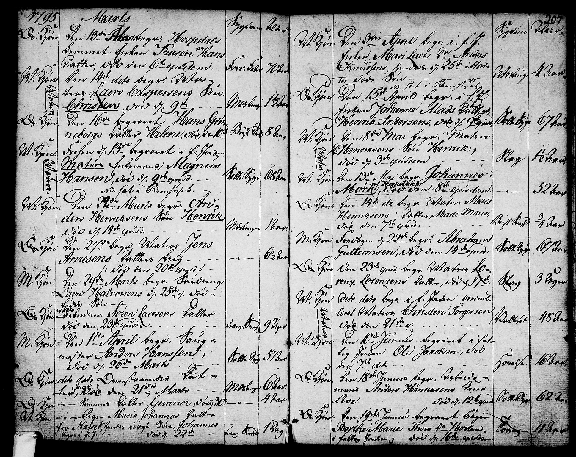 Larvik kirkebøker, SAKO/A-352/G/Ga/L0001: Parish register (copy) no. I 1, 1785-1807, p. 207