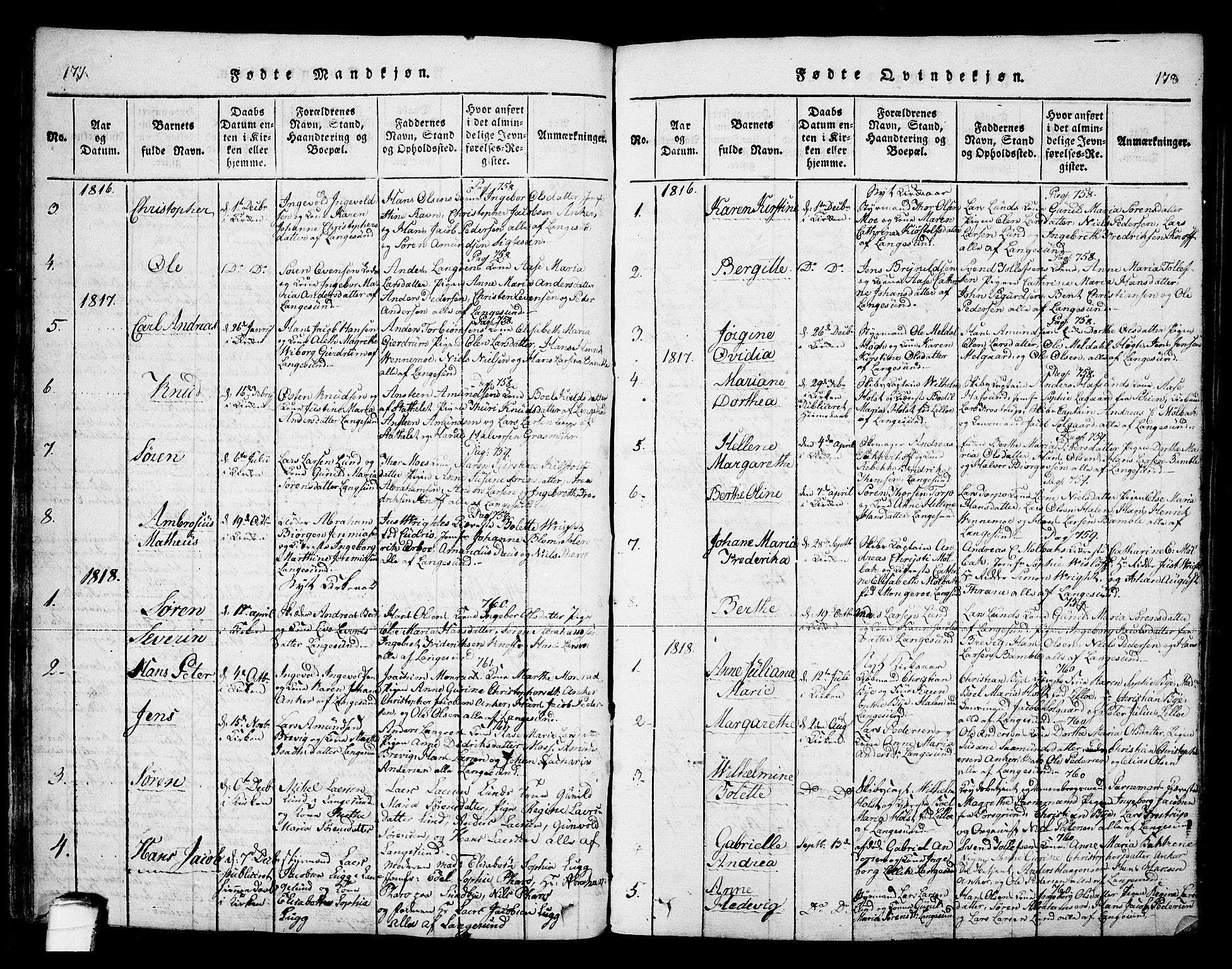 Bamble kirkebøker, SAKO/A-253/F/Fa/L0003: Parish register (official) no. I 3 /2, 1815-1834, p. 177-178