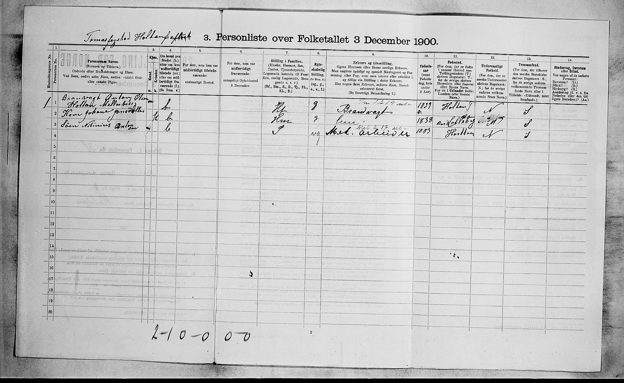 RA, 1900 census for Borre, 1900, p. 322