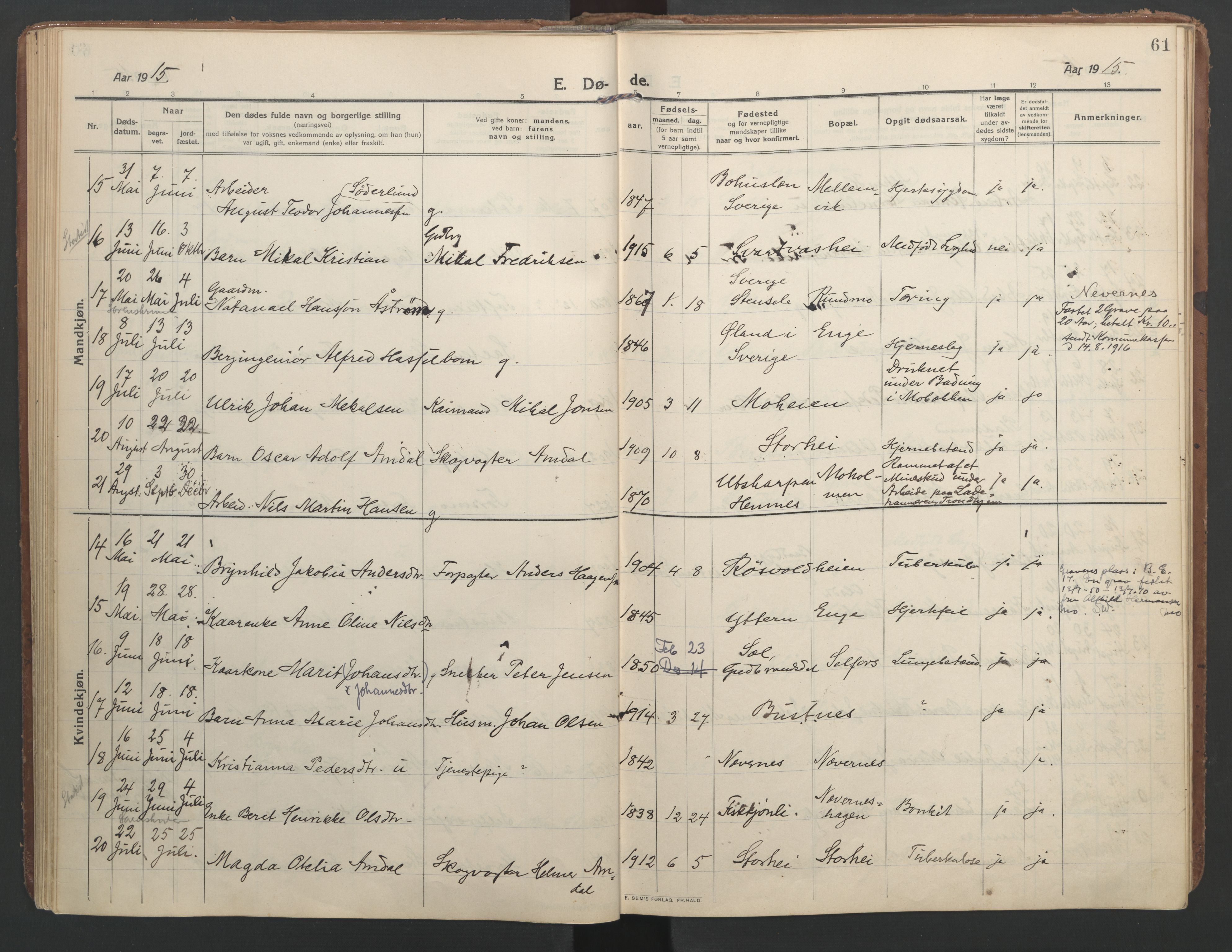 Ministerialprotokoller, klokkerbøker og fødselsregistre - Nordland, AV/SAT-A-1459/827/L0405: Parish register (official) no. 827A17, 1912-1925, p. 61