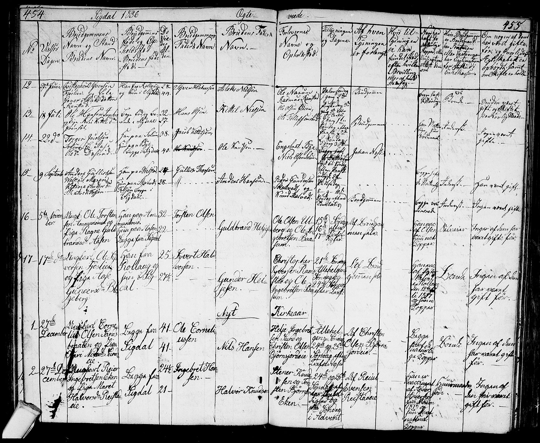 Sigdal kirkebøker, AV/SAKO-A-245/G/Ga/L0002: Parish register (copy) no. I 2, 1835-1856, p. 454-455