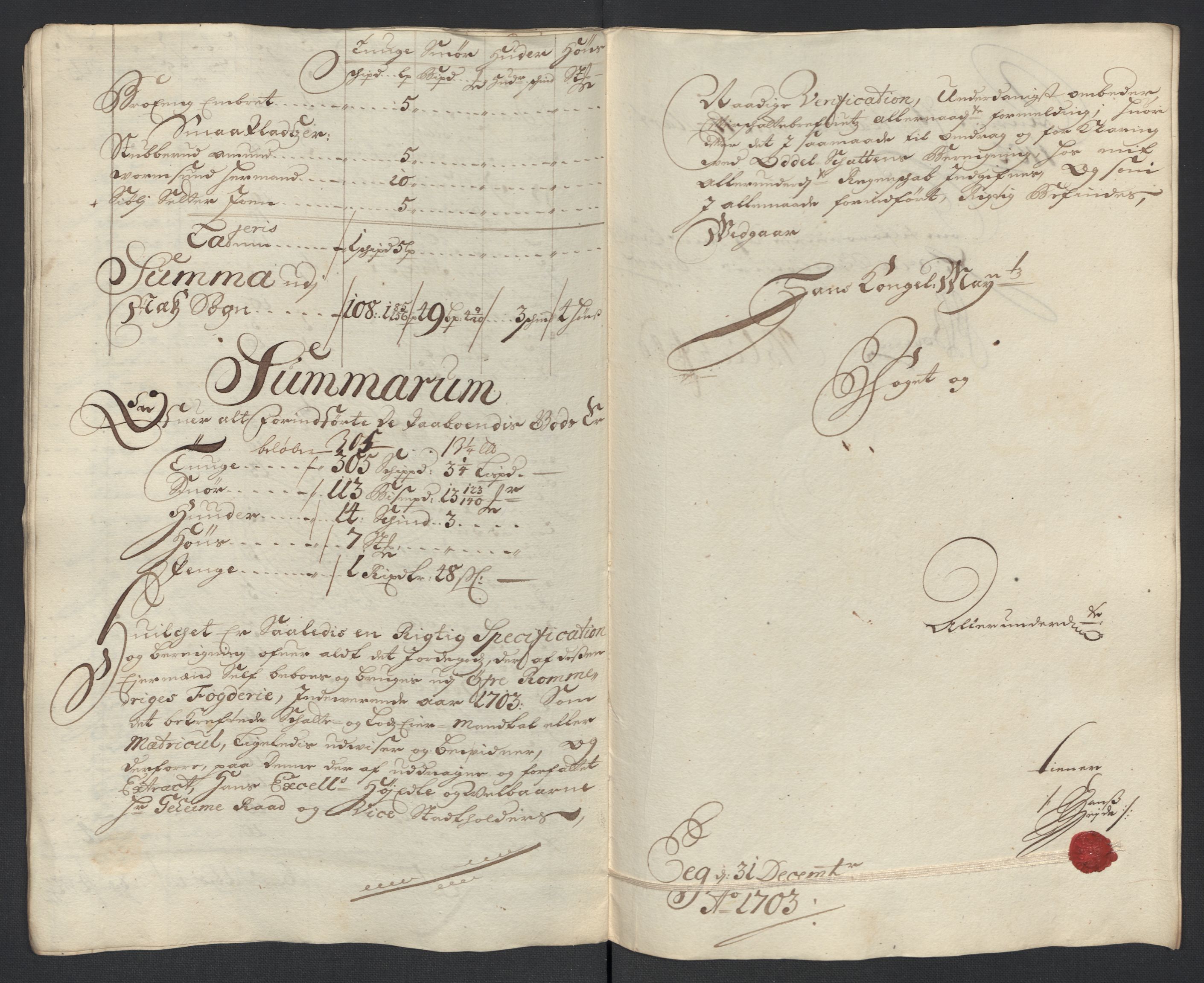 Rentekammeret inntil 1814, Reviderte regnskaper, Fogderegnskap, AV/RA-EA-4092/R12/L0716: Fogderegnskap Øvre Romerike, 1703, p. 225