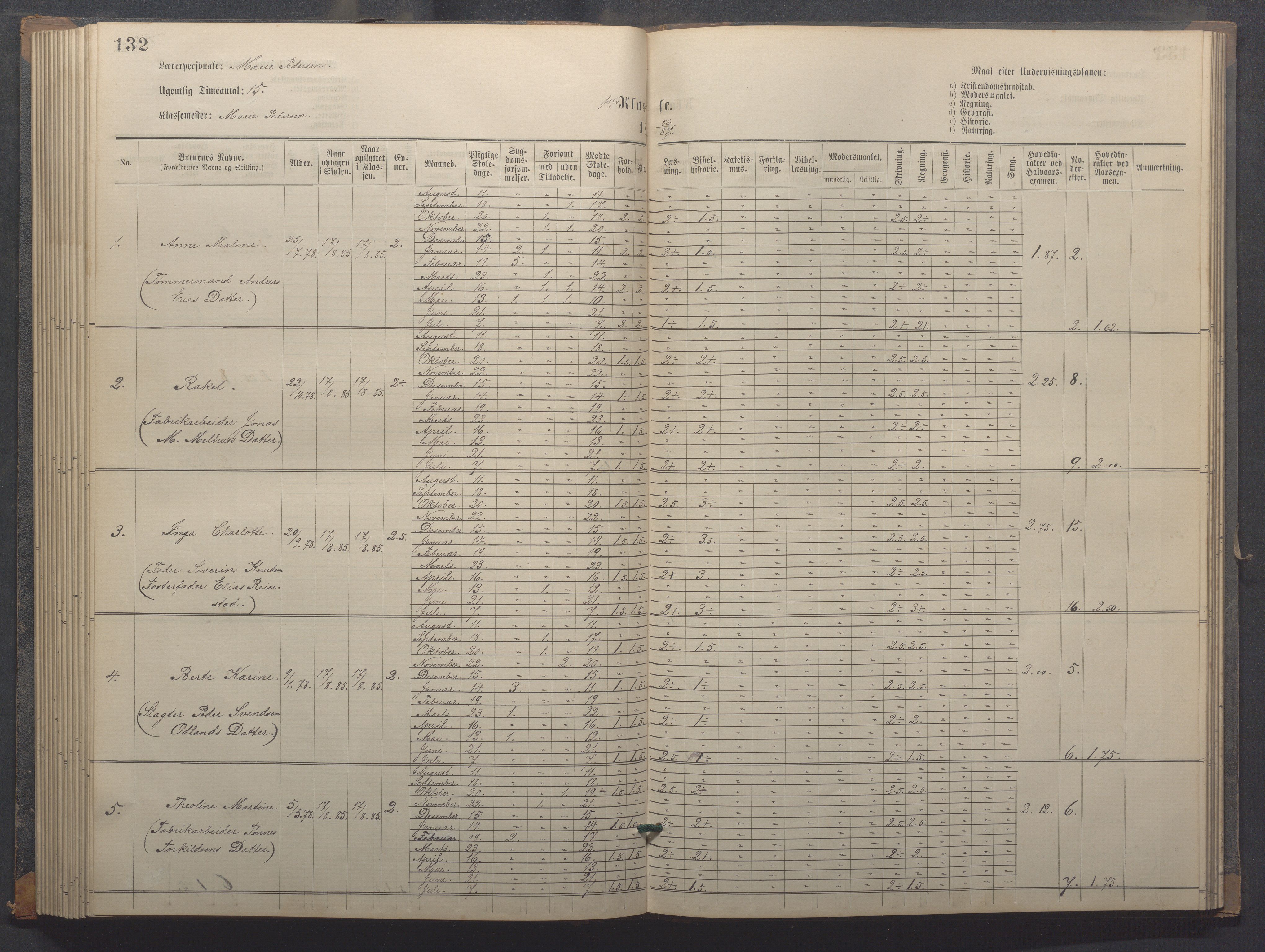 Egersund kommune (Ladested) - Egersund almueskole/folkeskole, IKAR/K-100521/H/L0018: Skoleprotokoll - Almueskolen, småbarnklasse, 1878-1889, p. 132