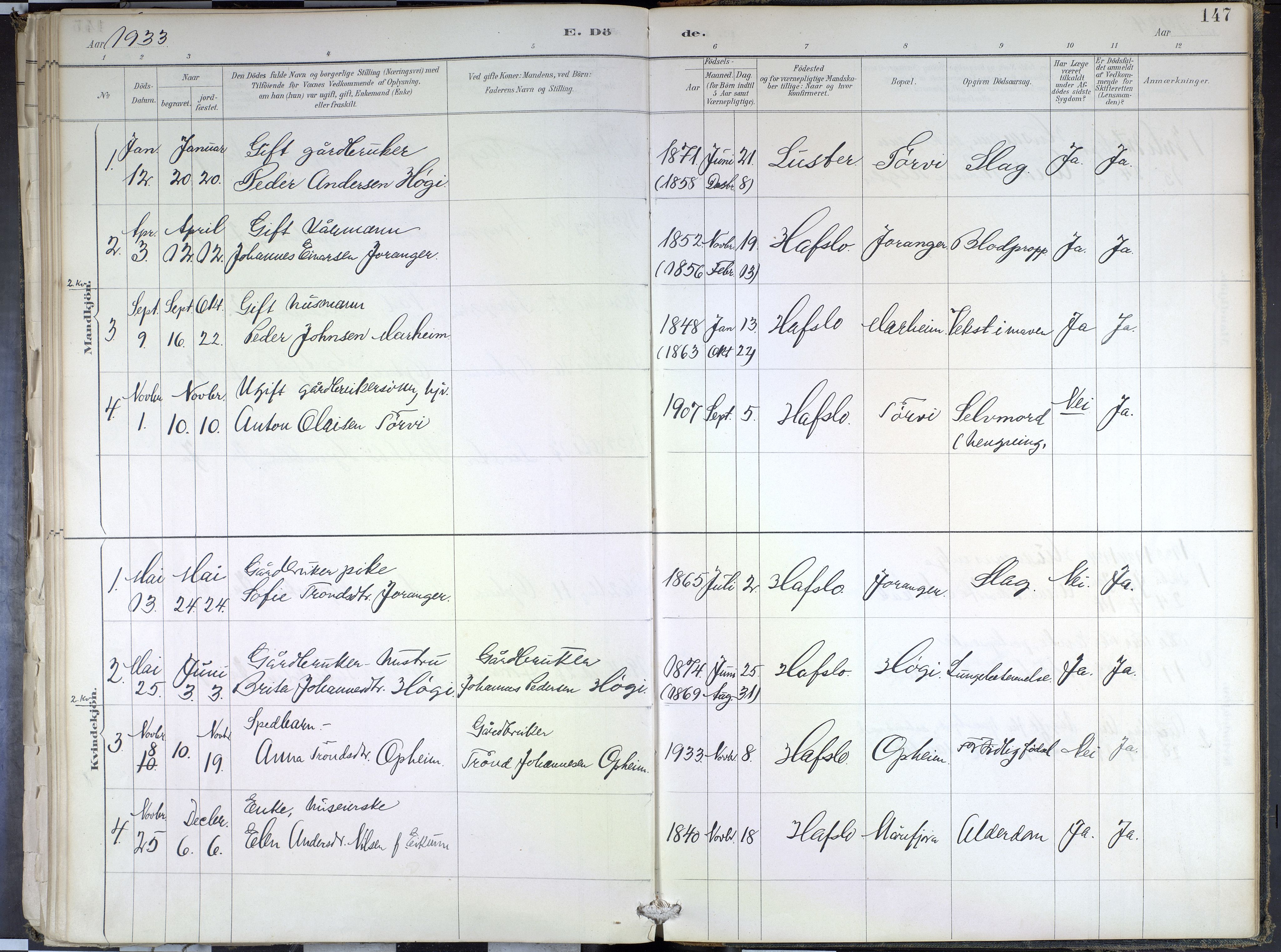 Hafslo sokneprestembete, SAB/A-80301/H/Haa/Haae/L0001: Parish register (official) no. E 1, 1886-1934, p. 147