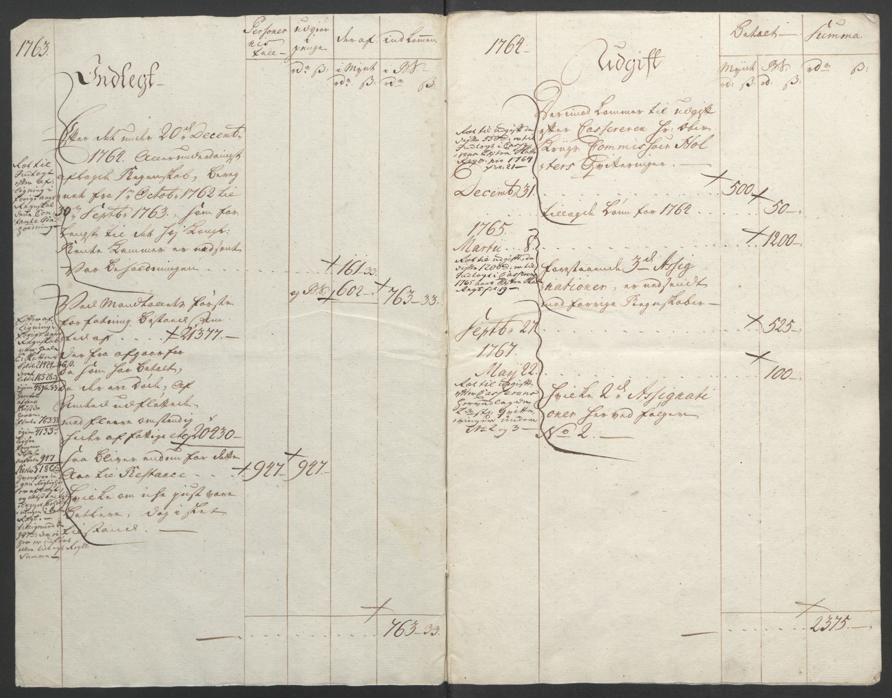 Rentekammeret inntil 1814, Reviderte regnskaper, Fogderegnskap, RA/EA-4092/R45/L2704: Ekstraskatten Lista og Mandal, 1762-1768, p. 127