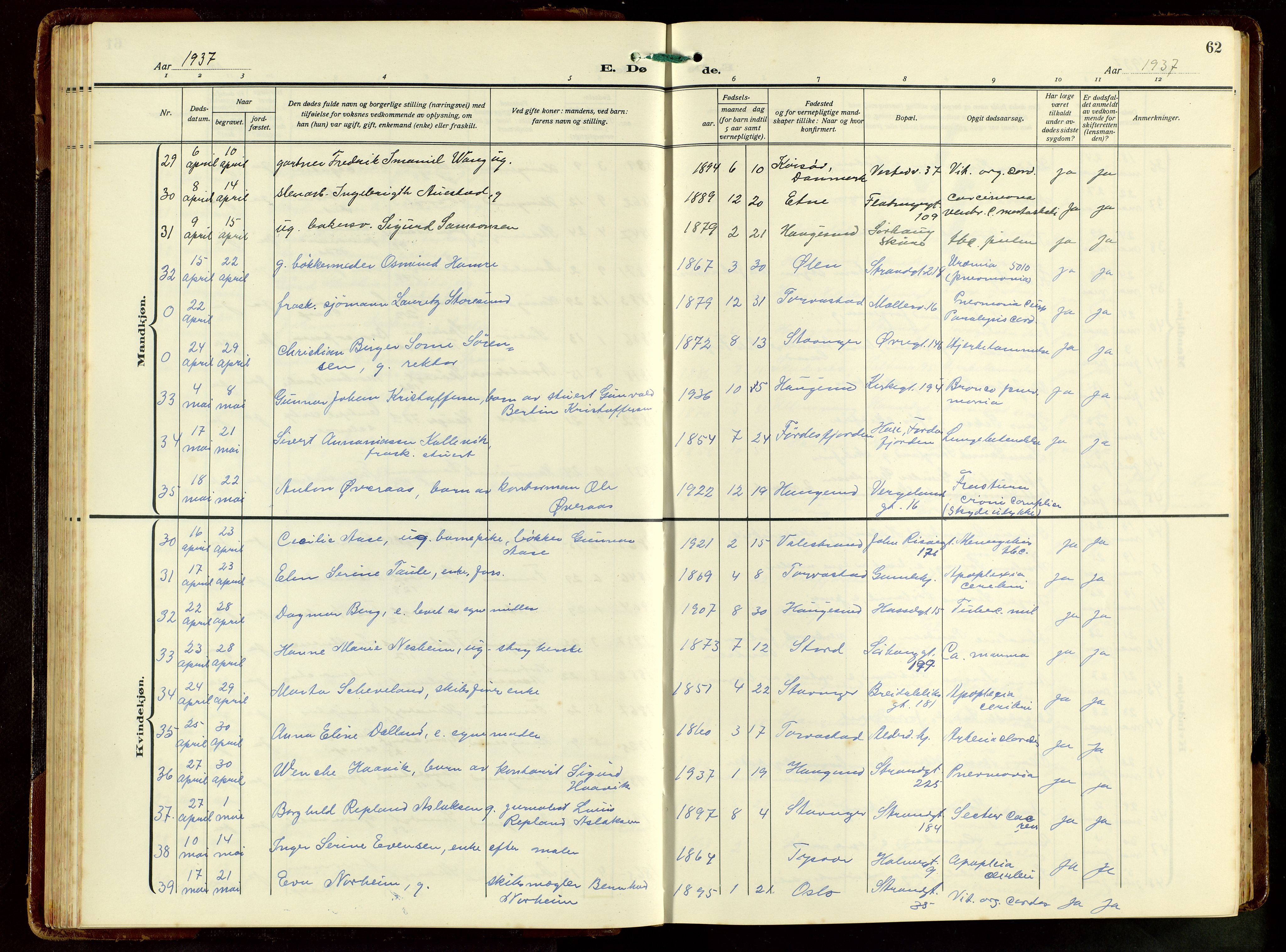 Haugesund sokneprestkontor, AV/SAST-A -101863/H/Ha/Hab/L0012: Parish register (copy) no. B 12, 1930-1958, p. 62