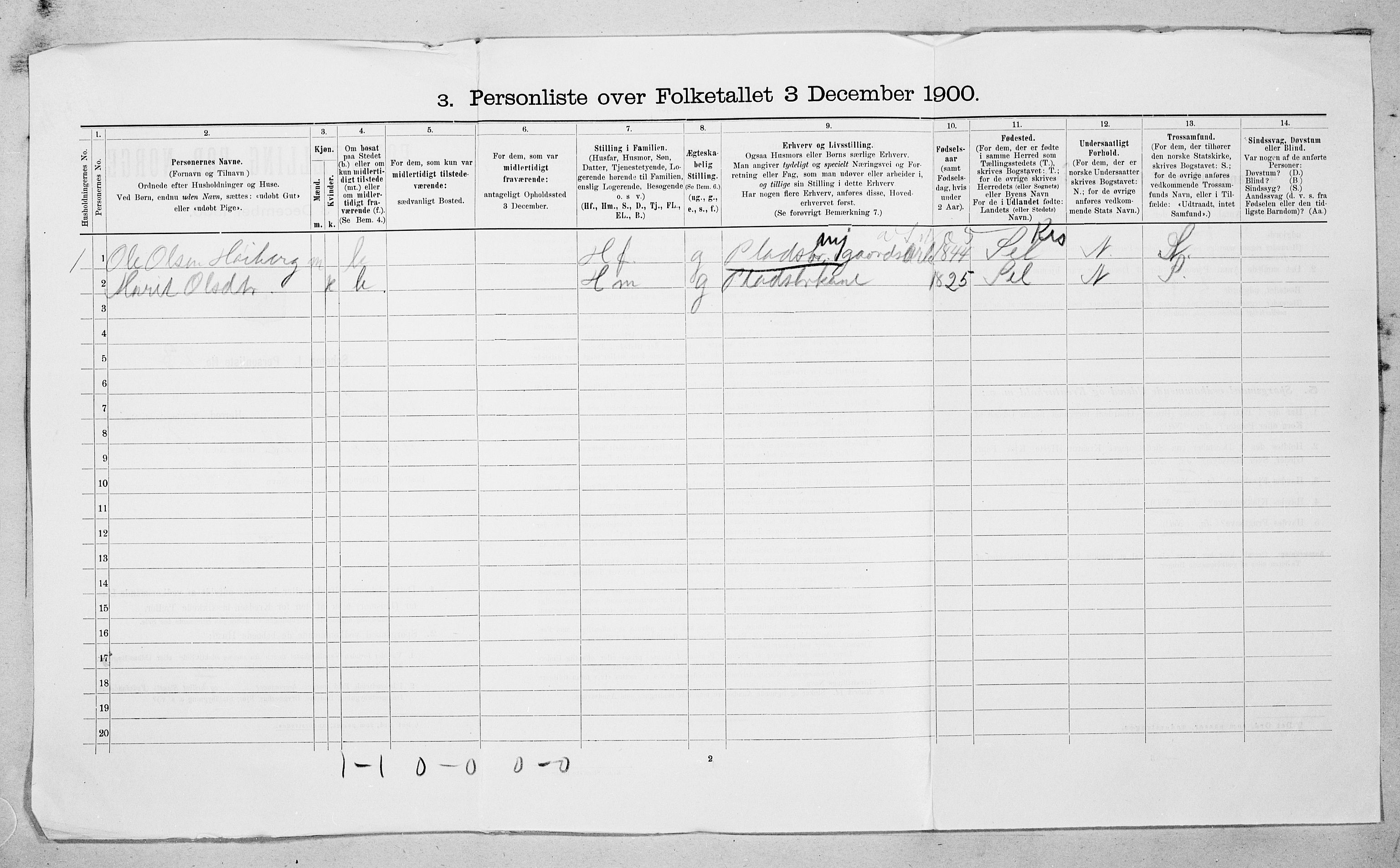 SAT, 1900 census for Bolsøy, 1900, p. 31