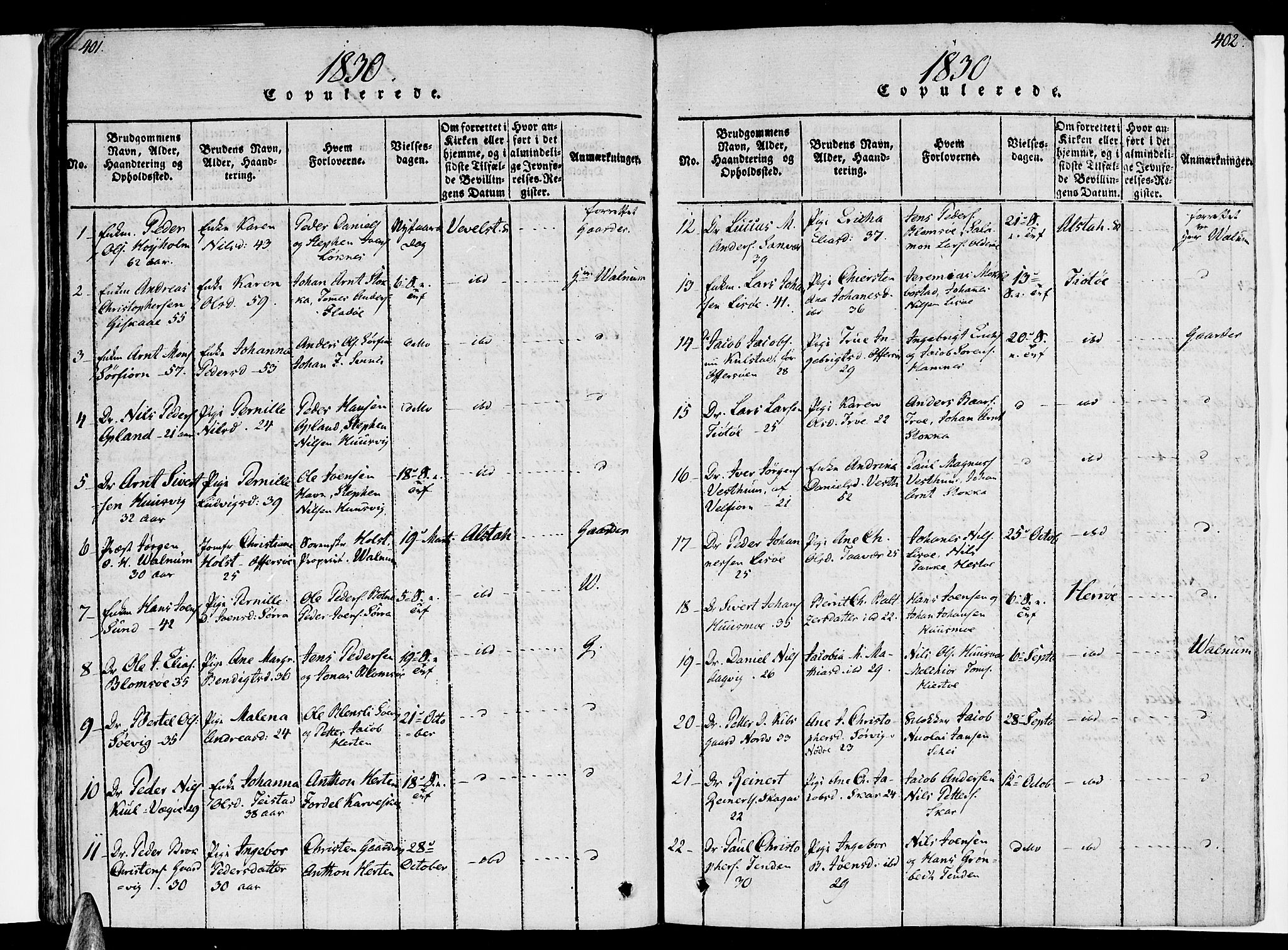 Ministerialprotokoller, klokkerbøker og fødselsregistre - Nordland, AV/SAT-A-1459/830/L0445: Parish register (official) no. 830A09, 1820-1830, p. 401-402