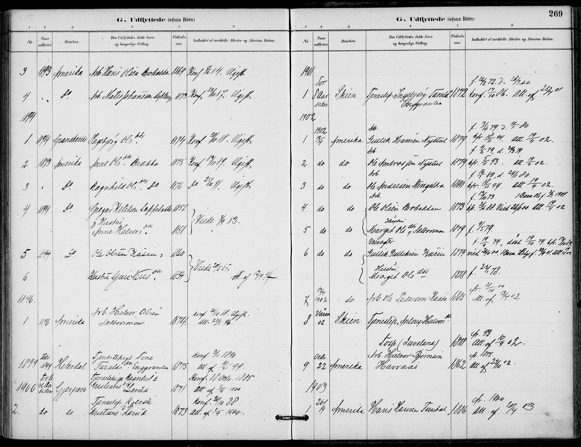 Hjartdal kirkebøker, SAKO/A-270/F/Fb/L0002: Parish register (official) no. II 2, 1880-1932, p. 269