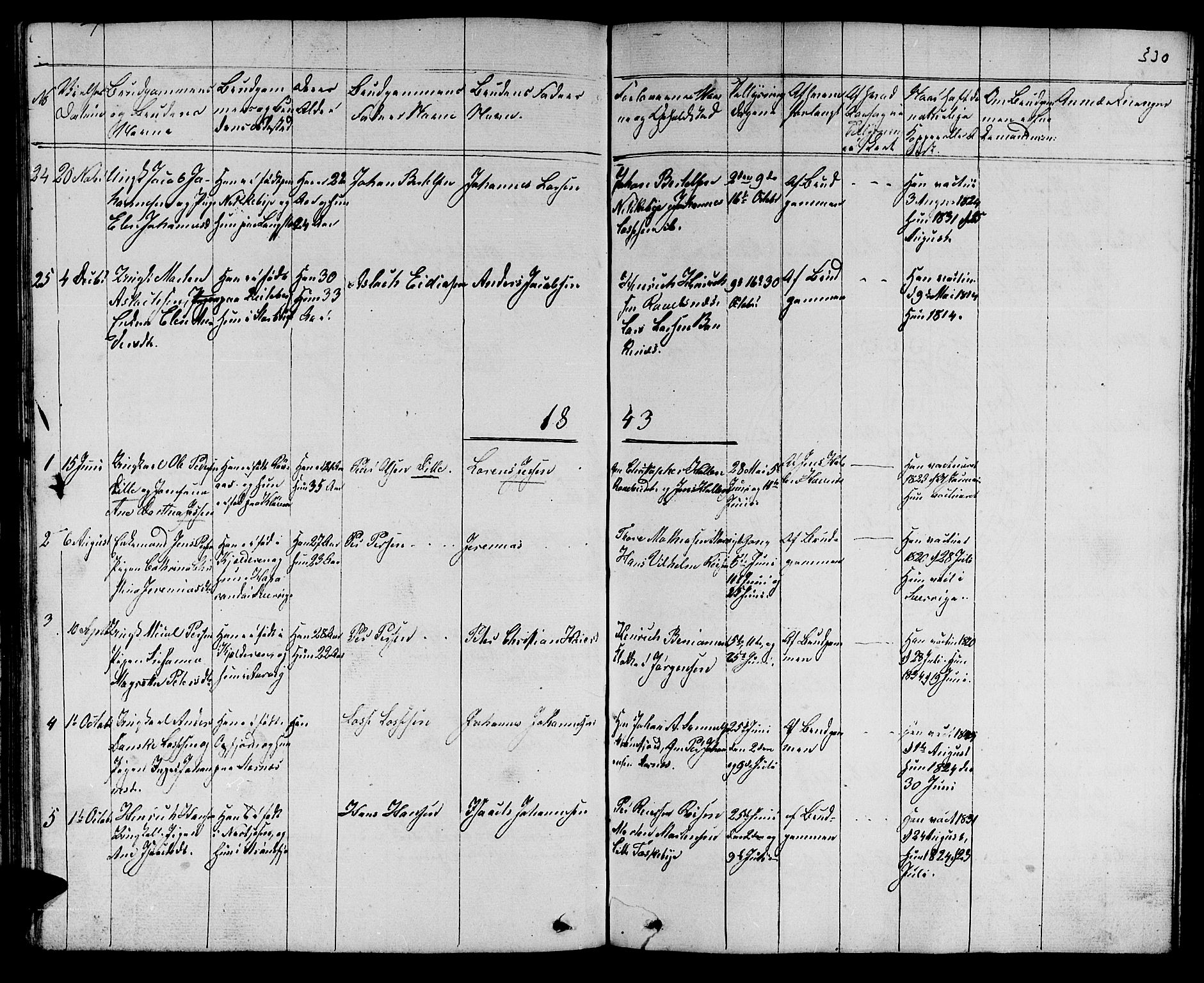 Skjervøy sokneprestkontor, AV/SATØ-S-1300/H/Ha/Hab/L0002klokker: Parish register (copy) no. 2, 1839-1848, p. 329-330