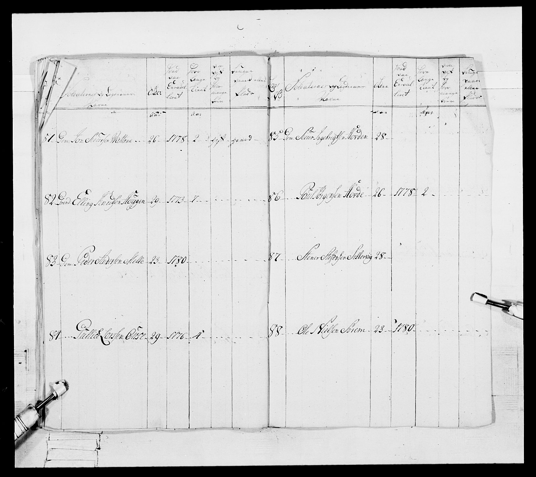 Generalitets- og kommissariatskollegiet, Det kongelige norske kommissariatskollegium, AV/RA-EA-5420/E/Eh/L0091: 1. Bergenhusiske nasjonale infanteriregiment, 1780-1783, p. 192